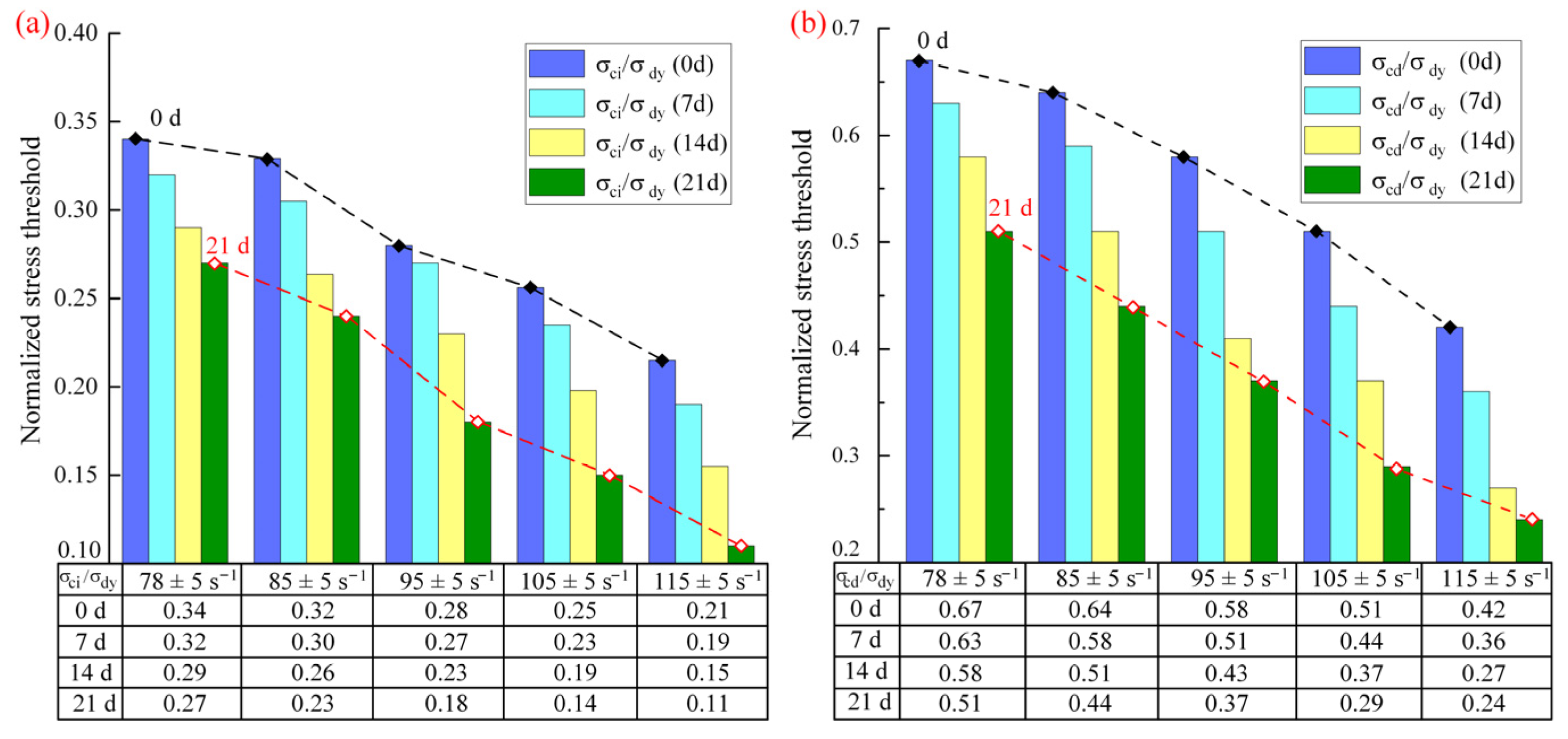 Minerals 12 01038 g017