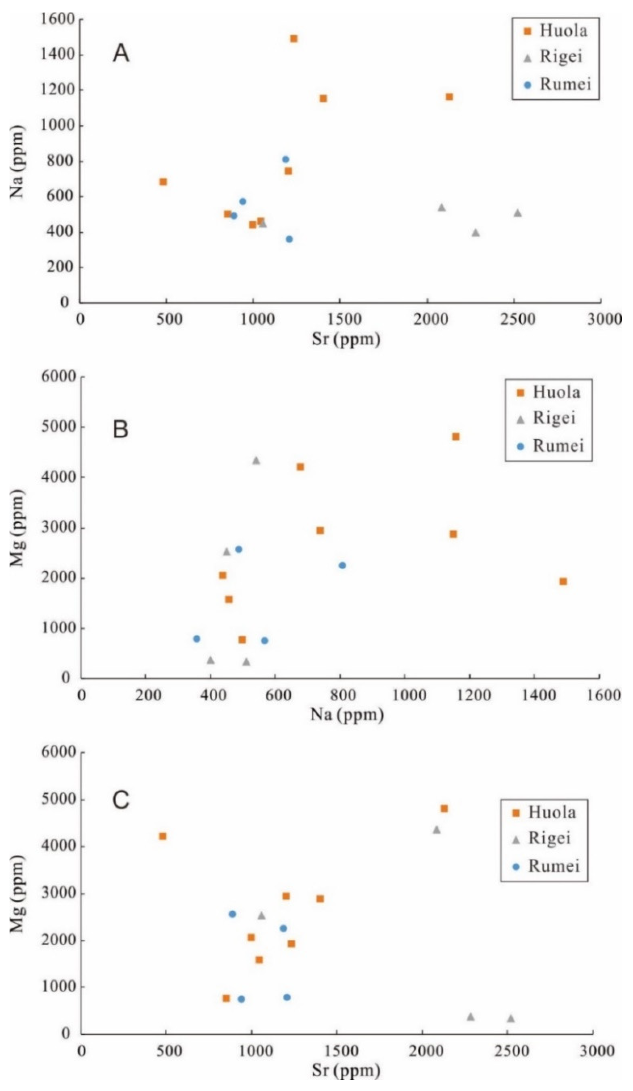 Minerals 12 01039 g005
