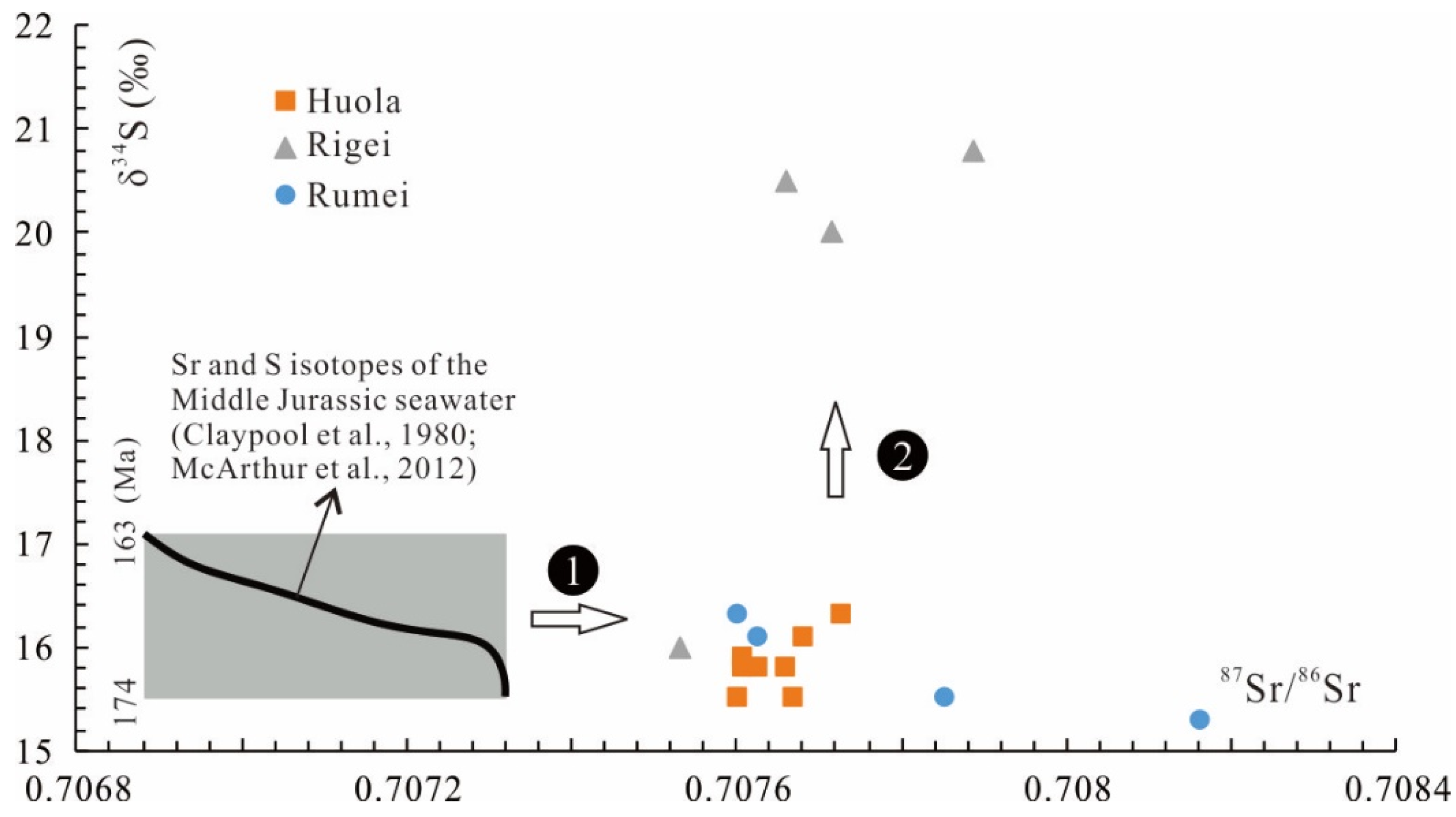 Minerals 12 01039 g006