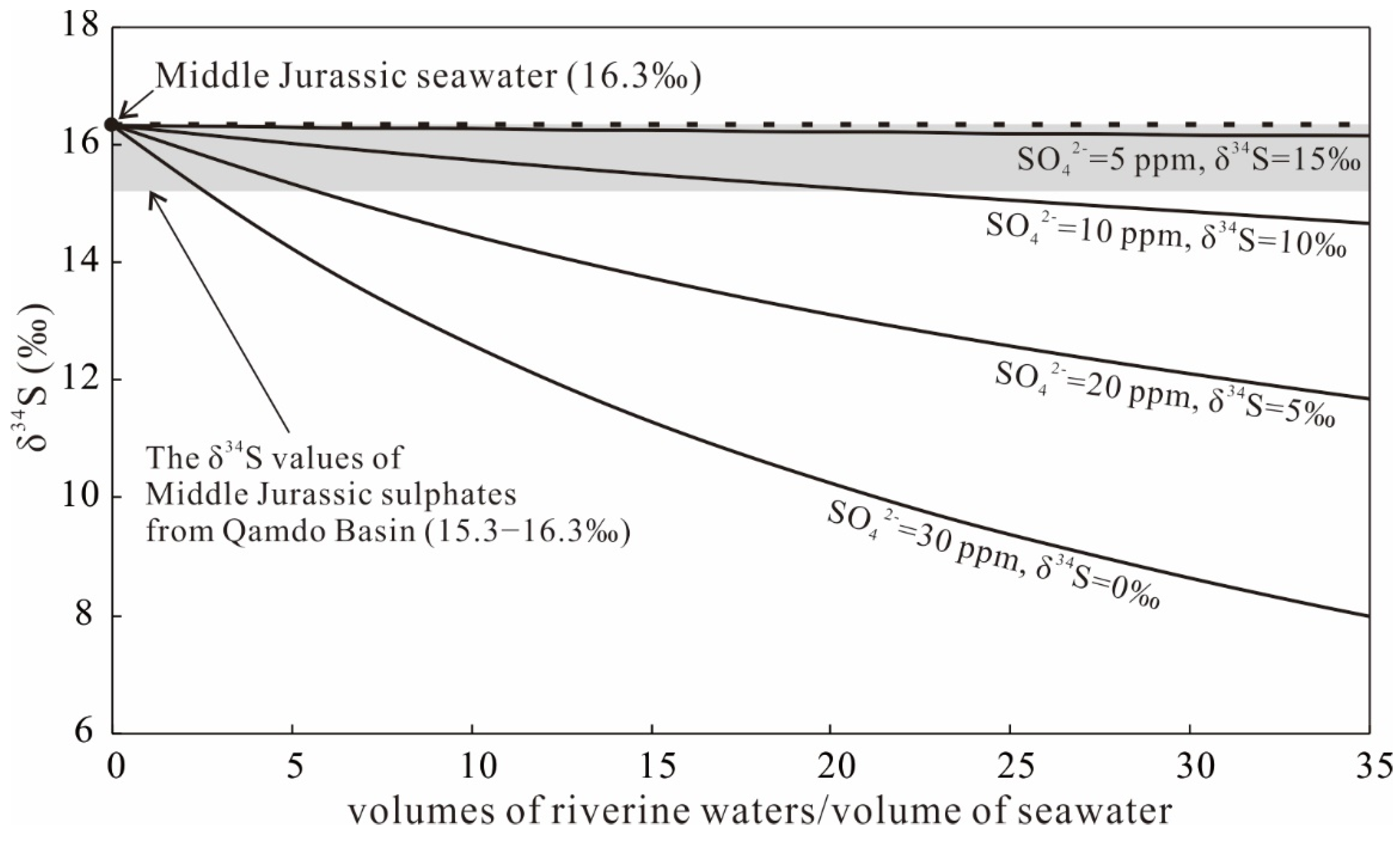 Minerals 12 01039 g007