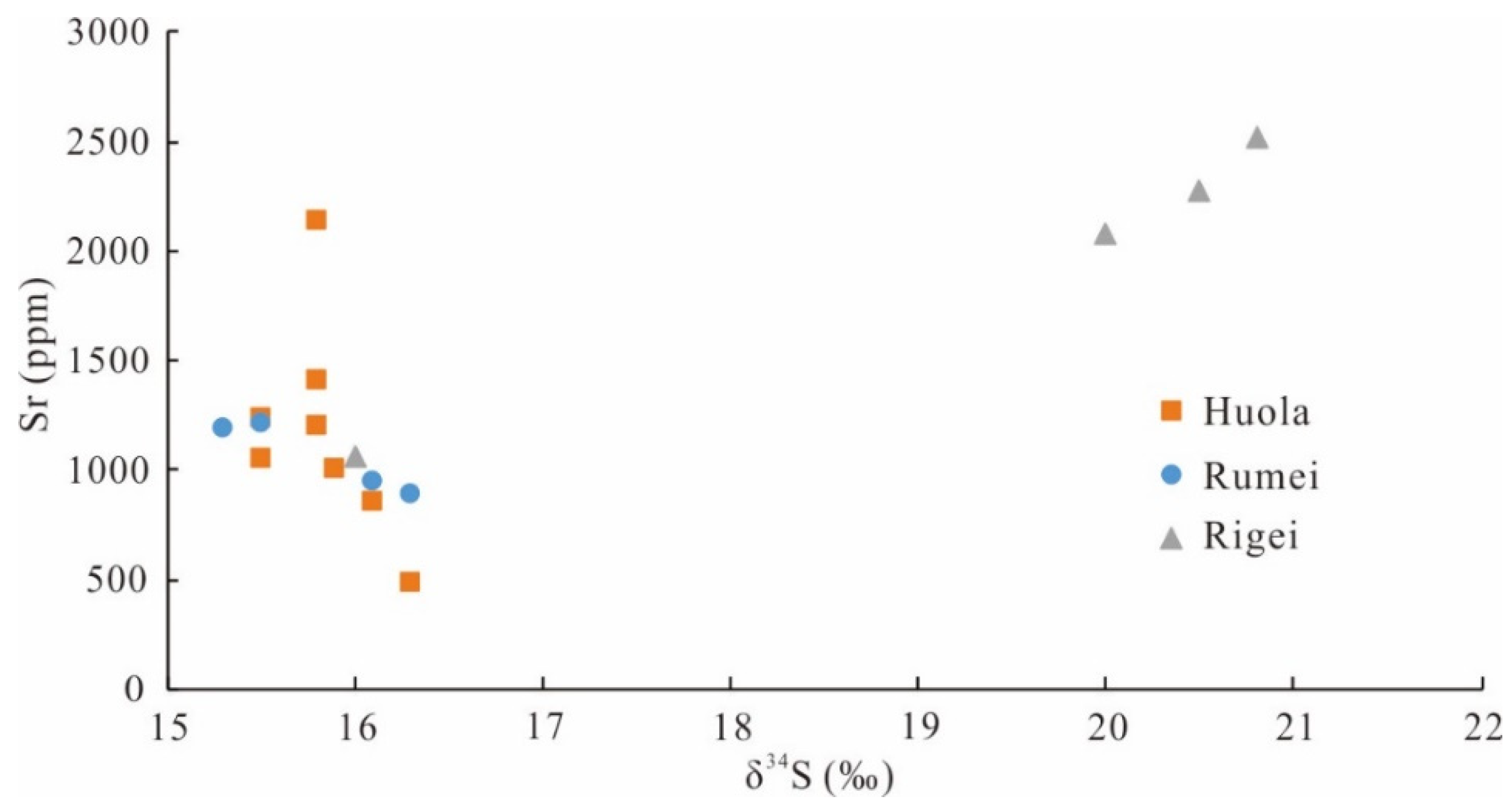 Minerals 12 01039 g008