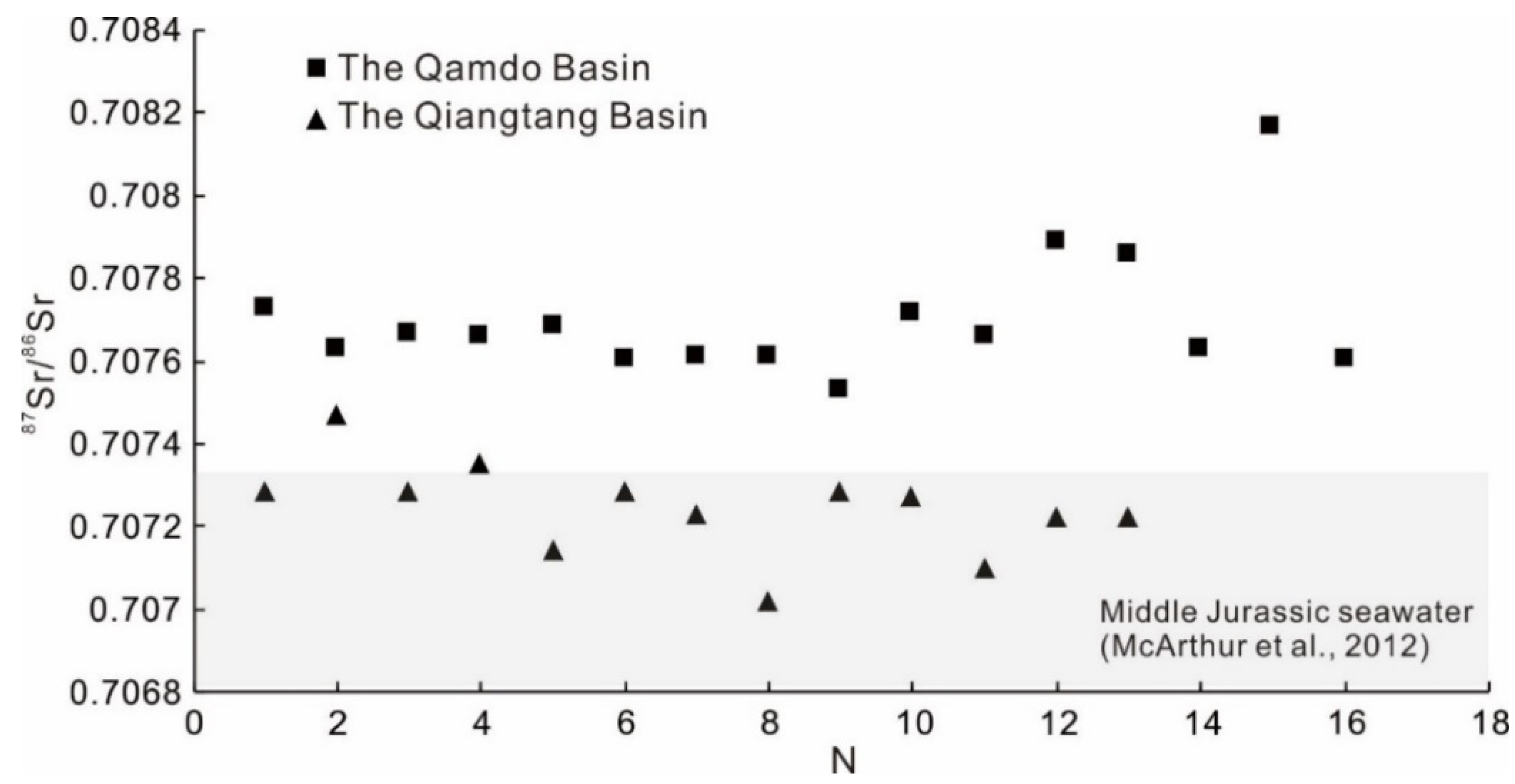 Minerals 12 01039 g010