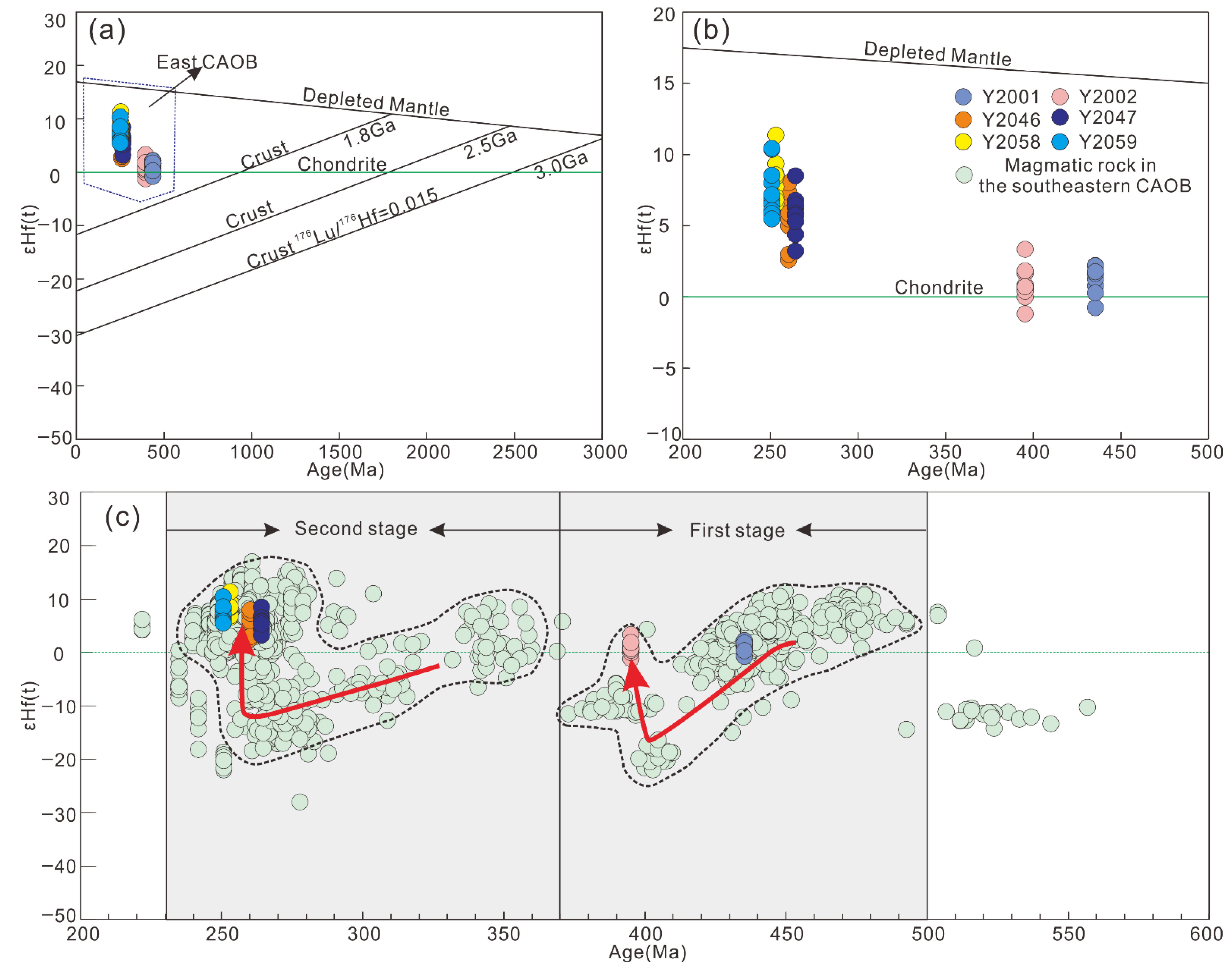 Minerals 12 01040 g007 550
