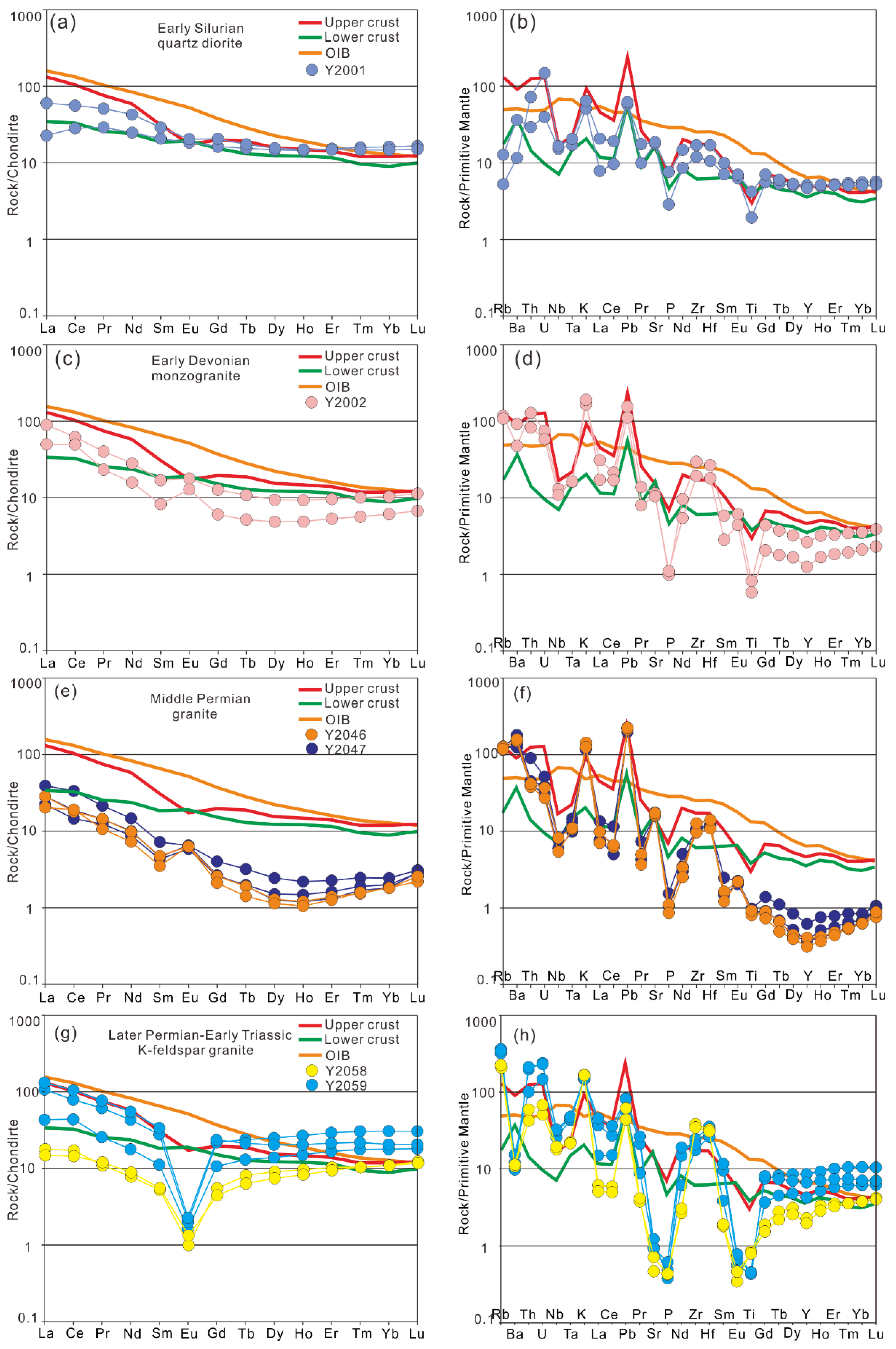 Minerals 12 01040 g009 550