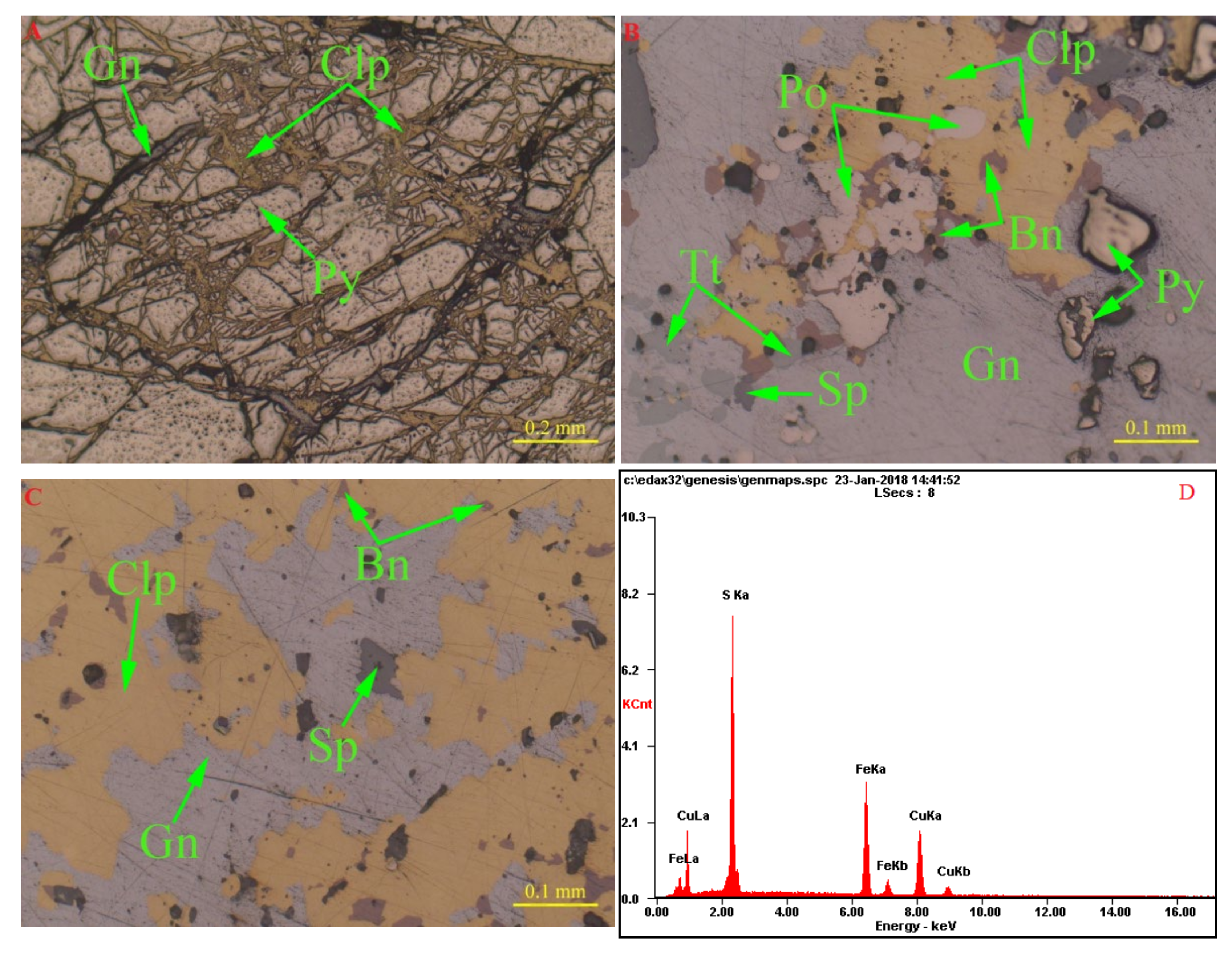 Minerals 12 01041 g002 550