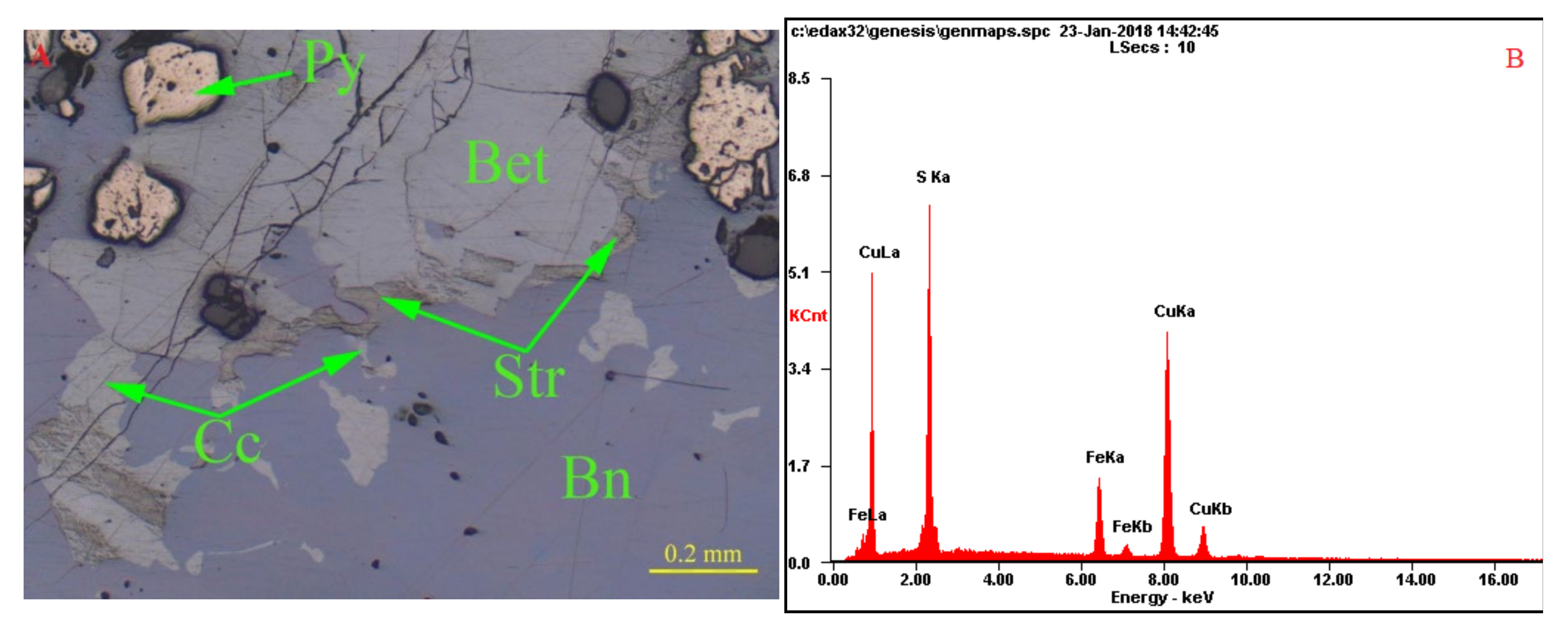 Minerals 12 01041 g003 550
