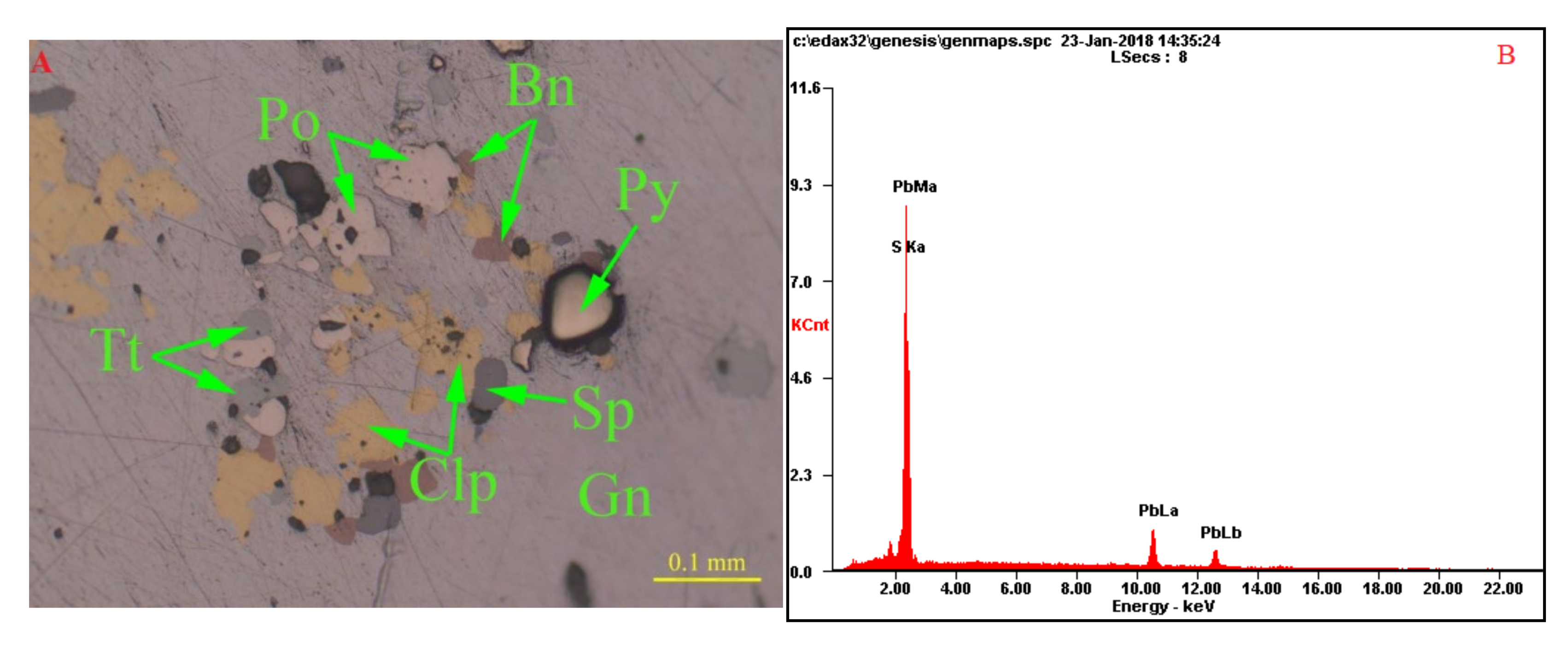 Minerals 12 01041 g004 550