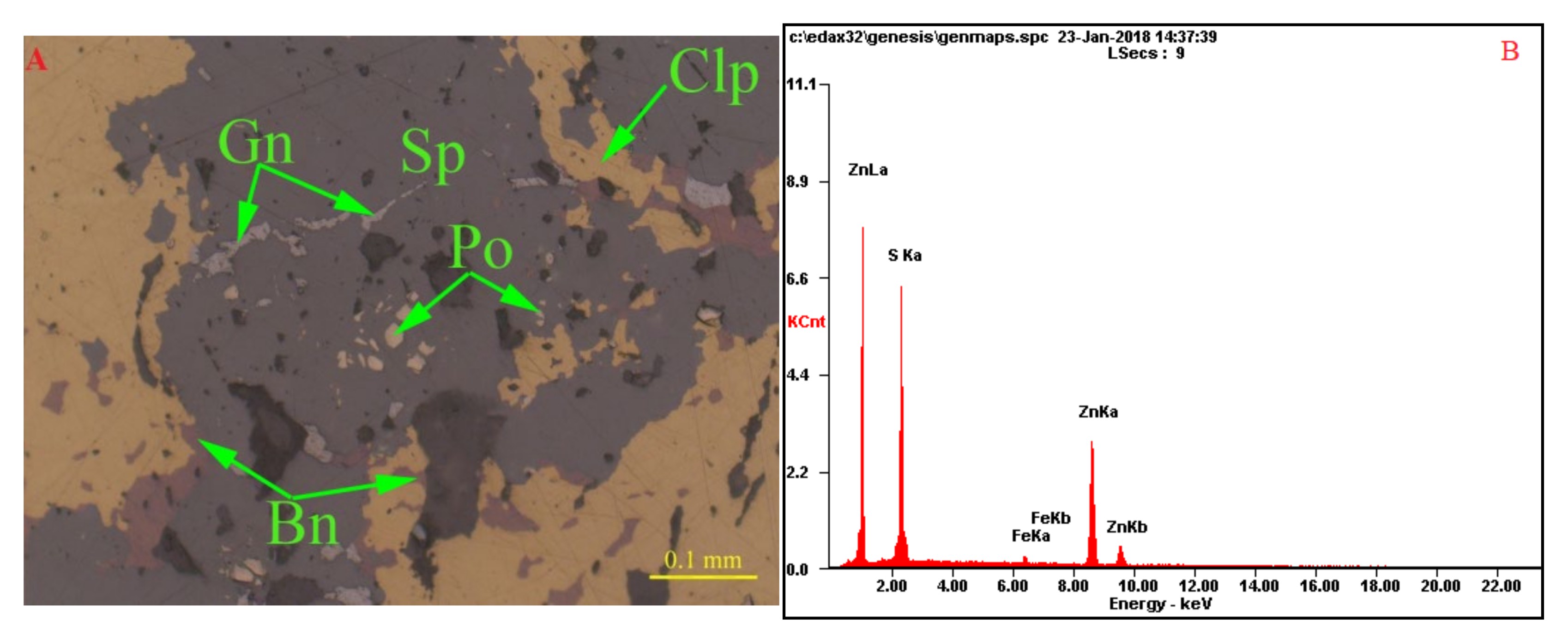 Minerals 12 01041 g005 550