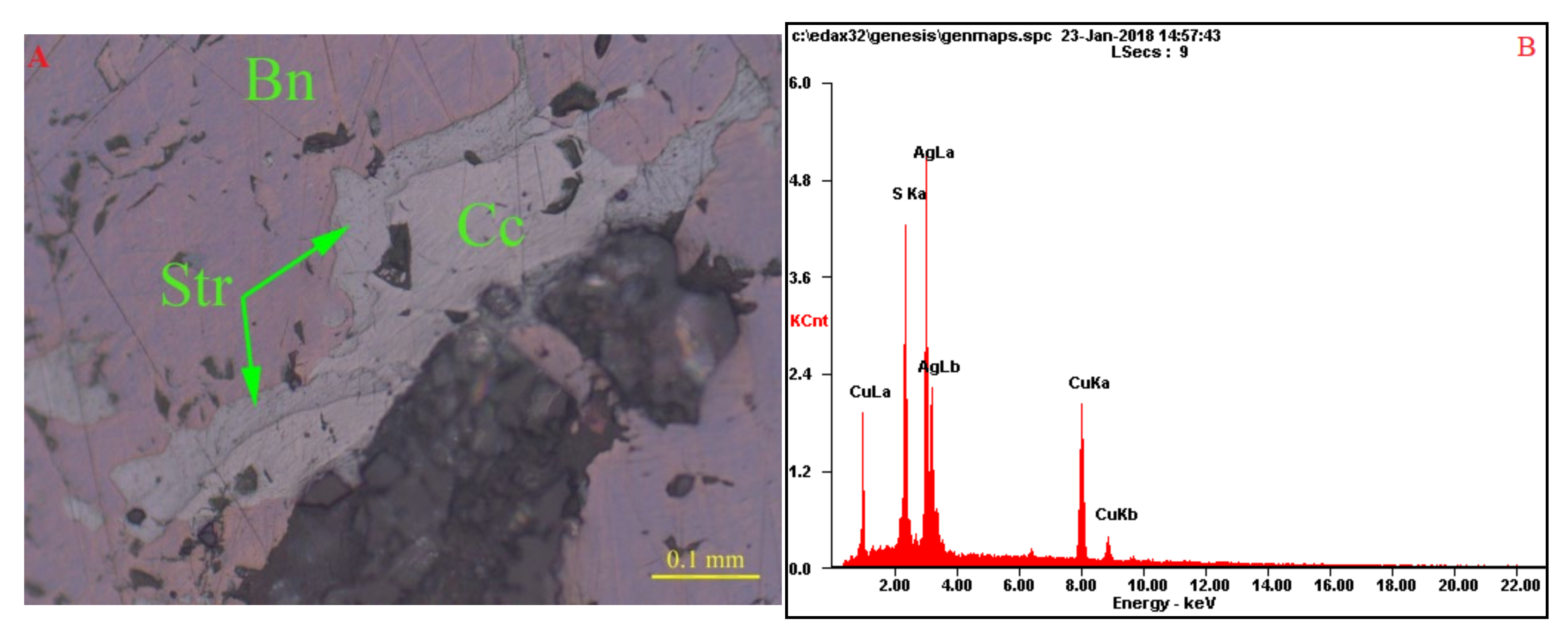 Minerals 12 01041 g006 550