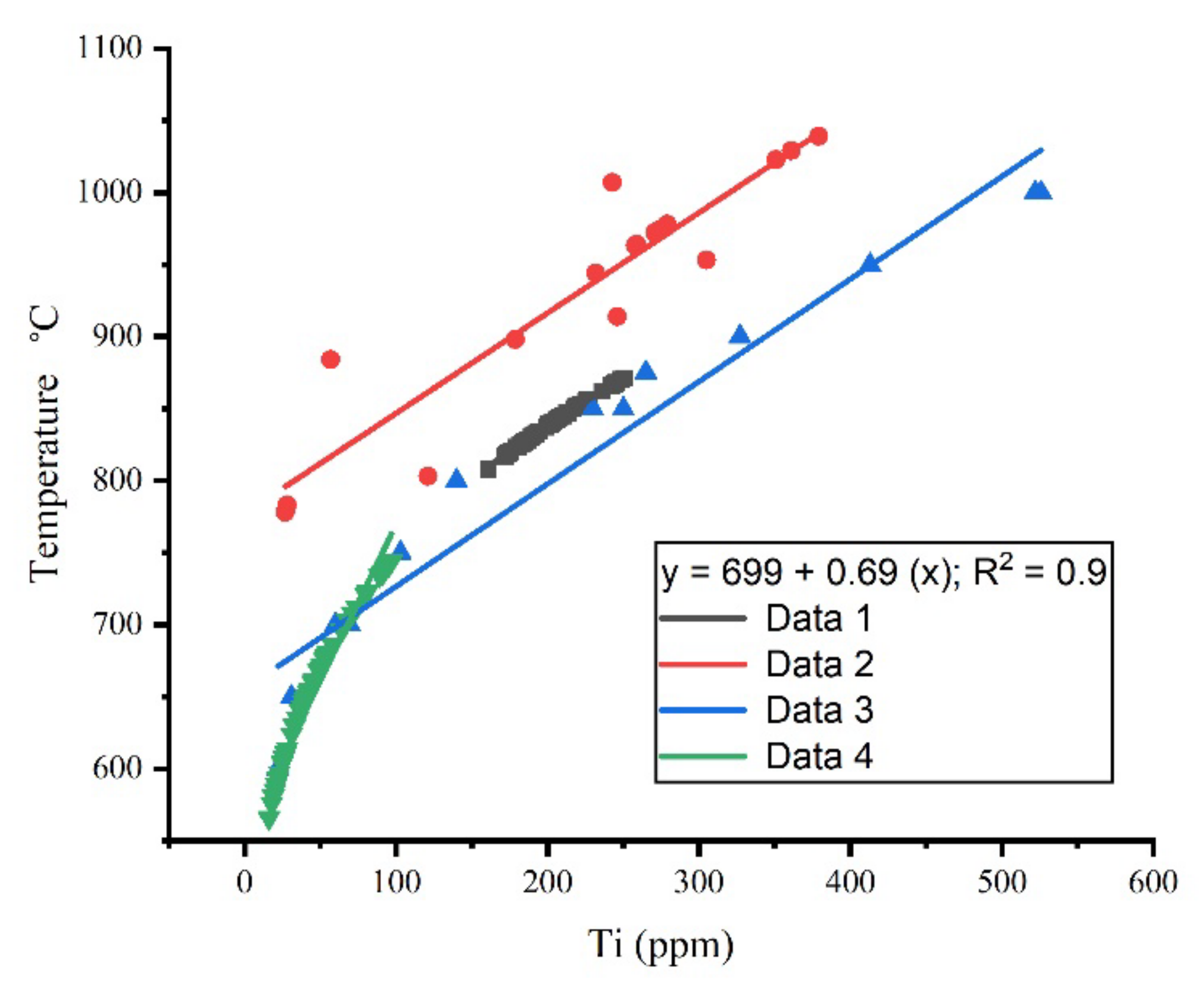 Minerals 12 01042 g001 550