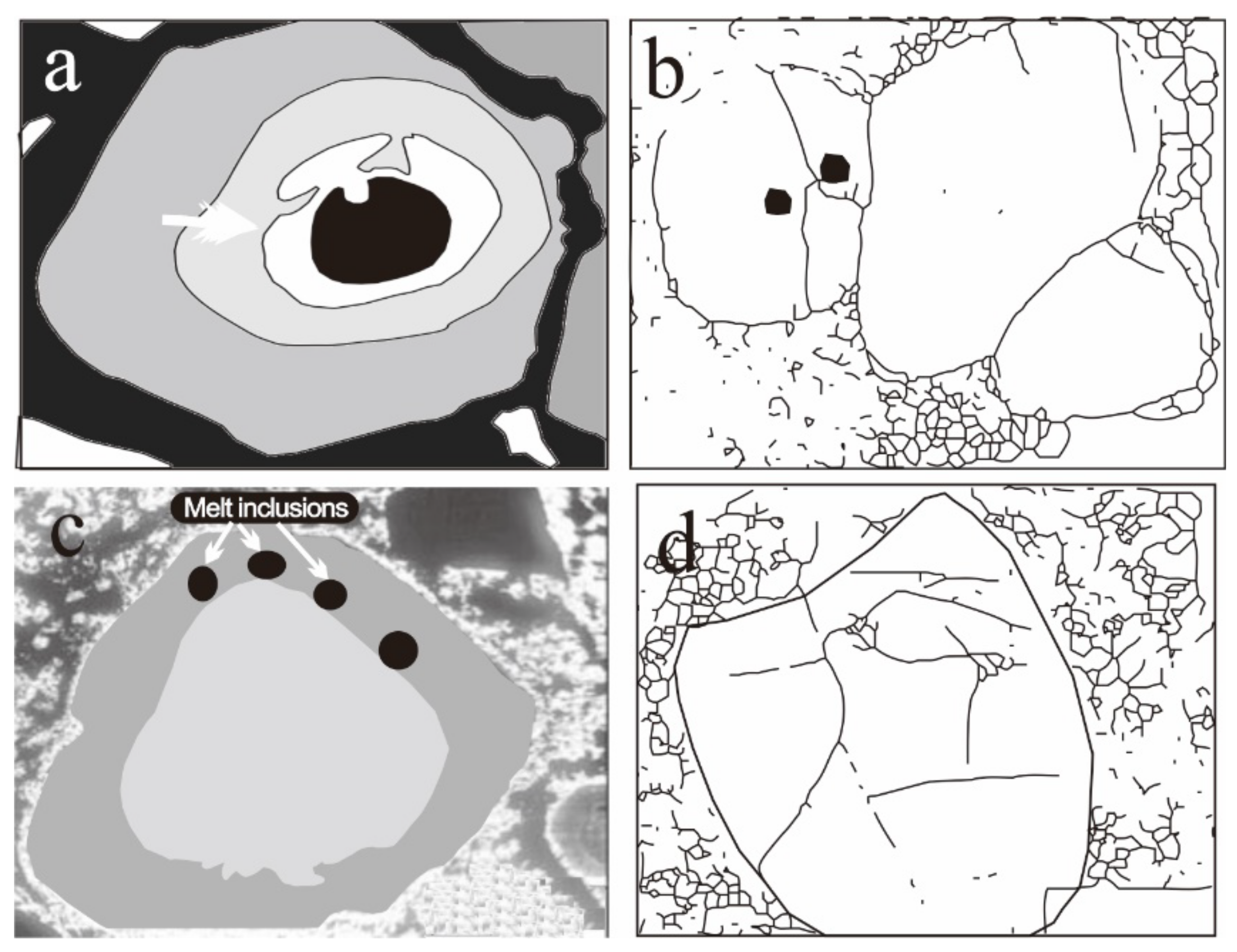 Minerals 12 01042 g004 550