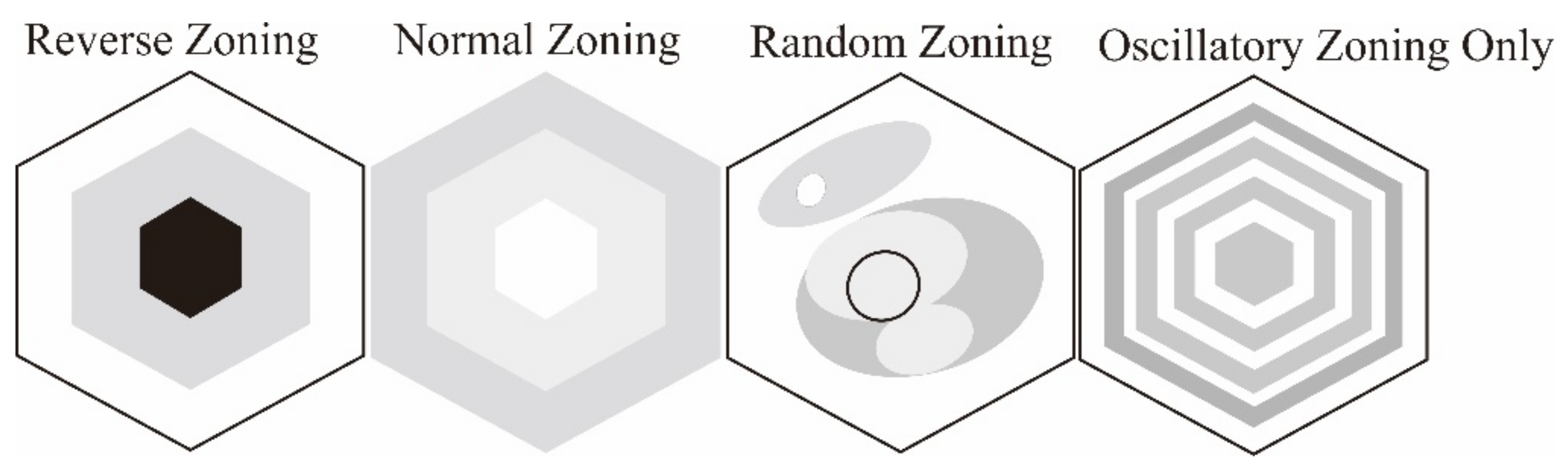 Minerals 12 01042 g005 550