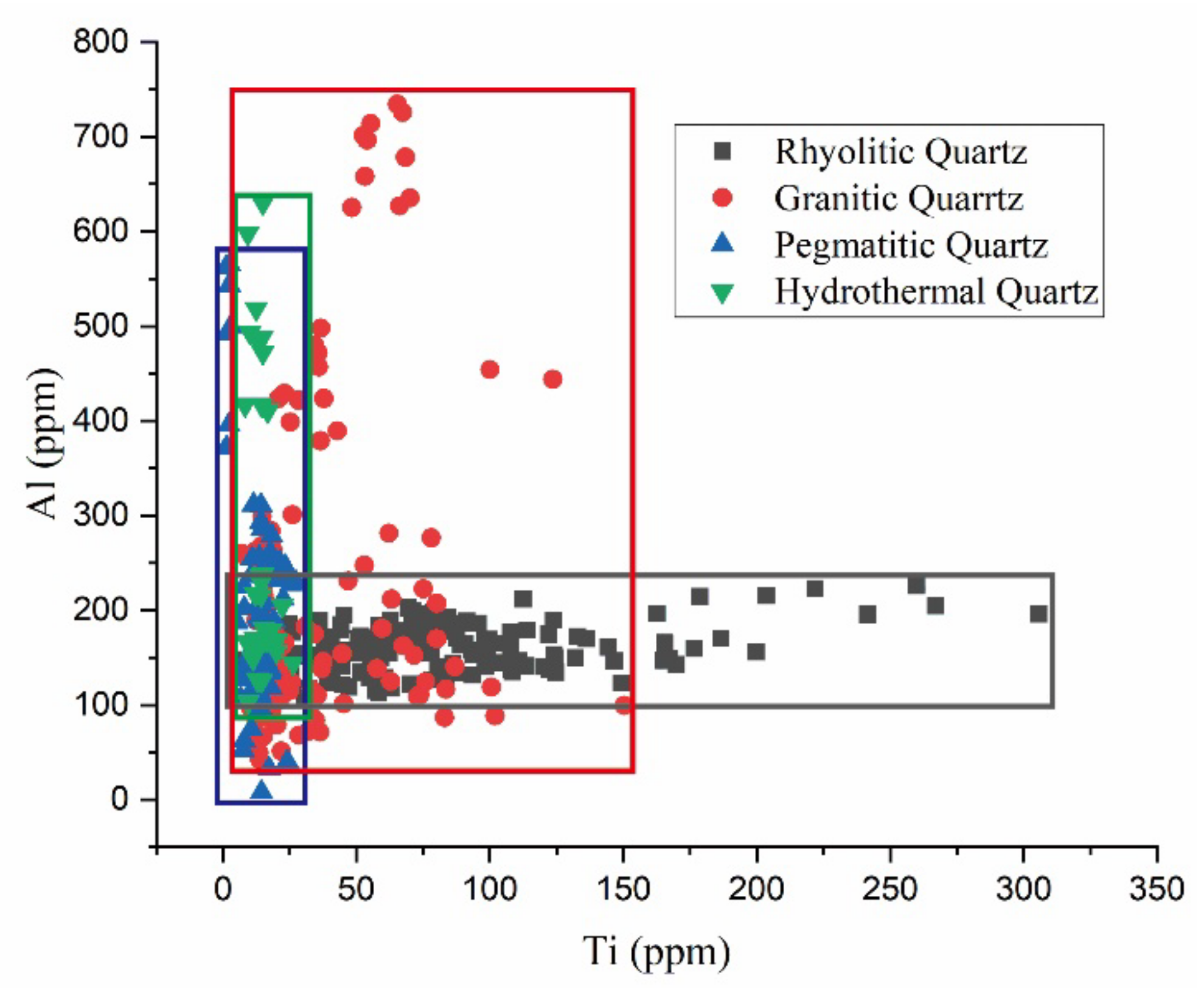 Minerals 12 01042 g011 550