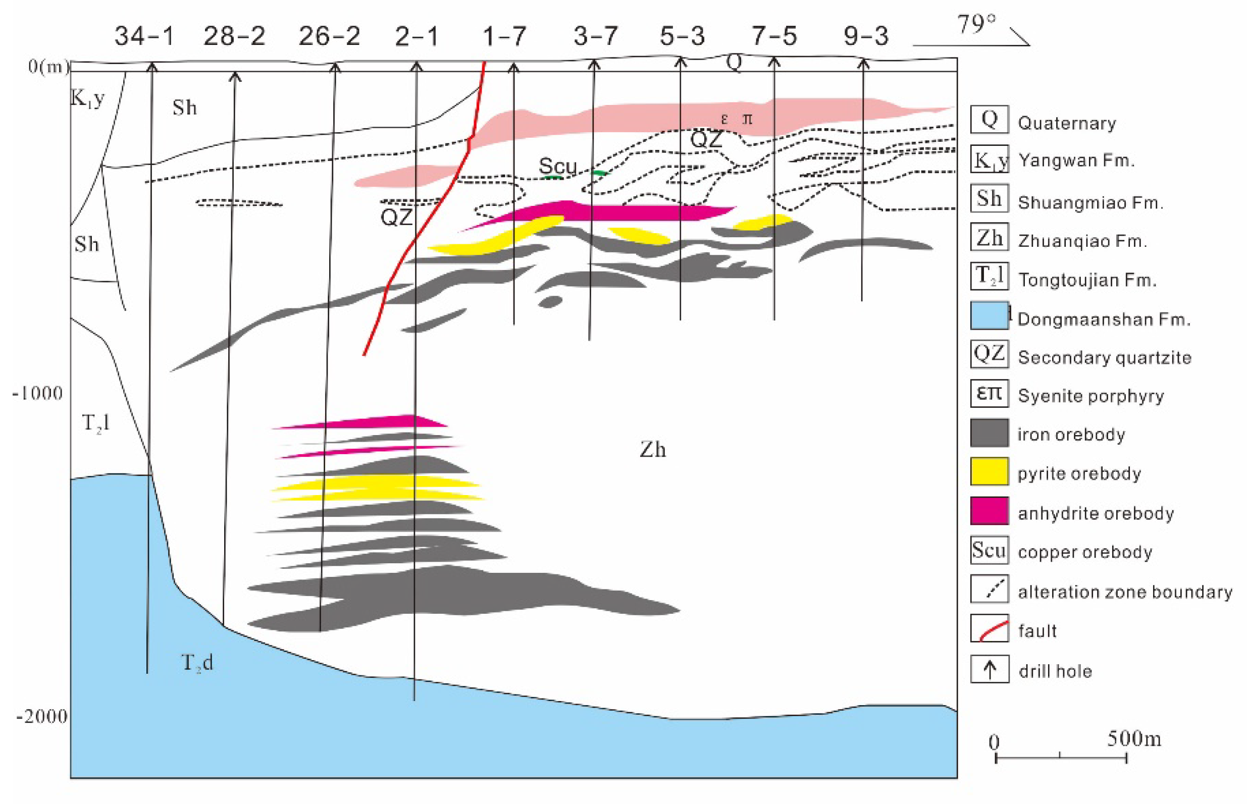 Minerals 12 01043 g004 550