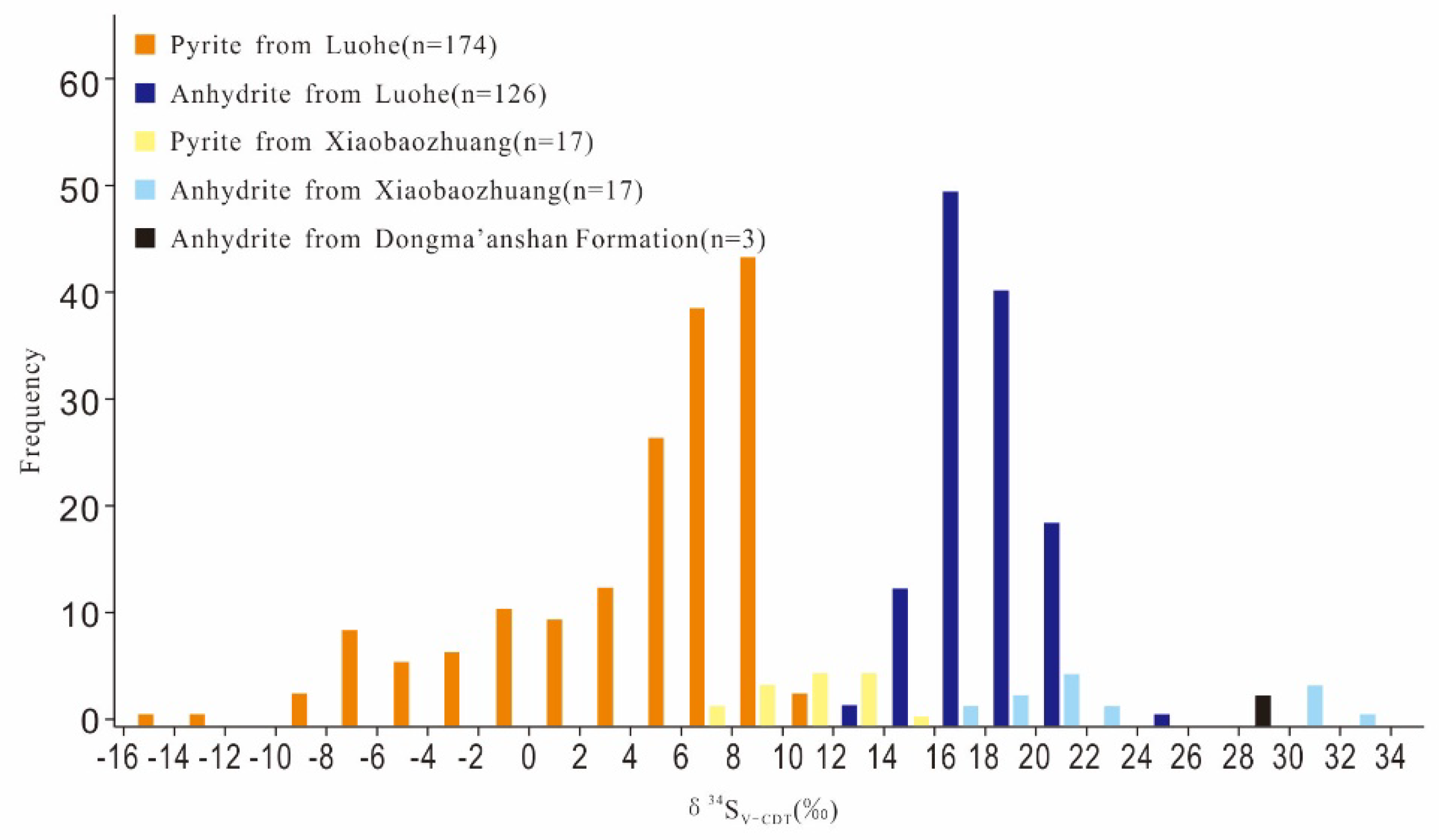 Minerals 12 01043 g007