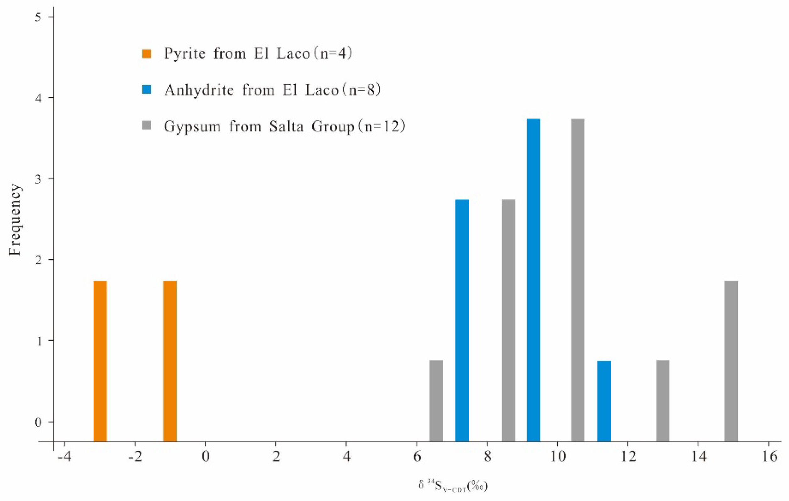 Minerals 12 01043 g009