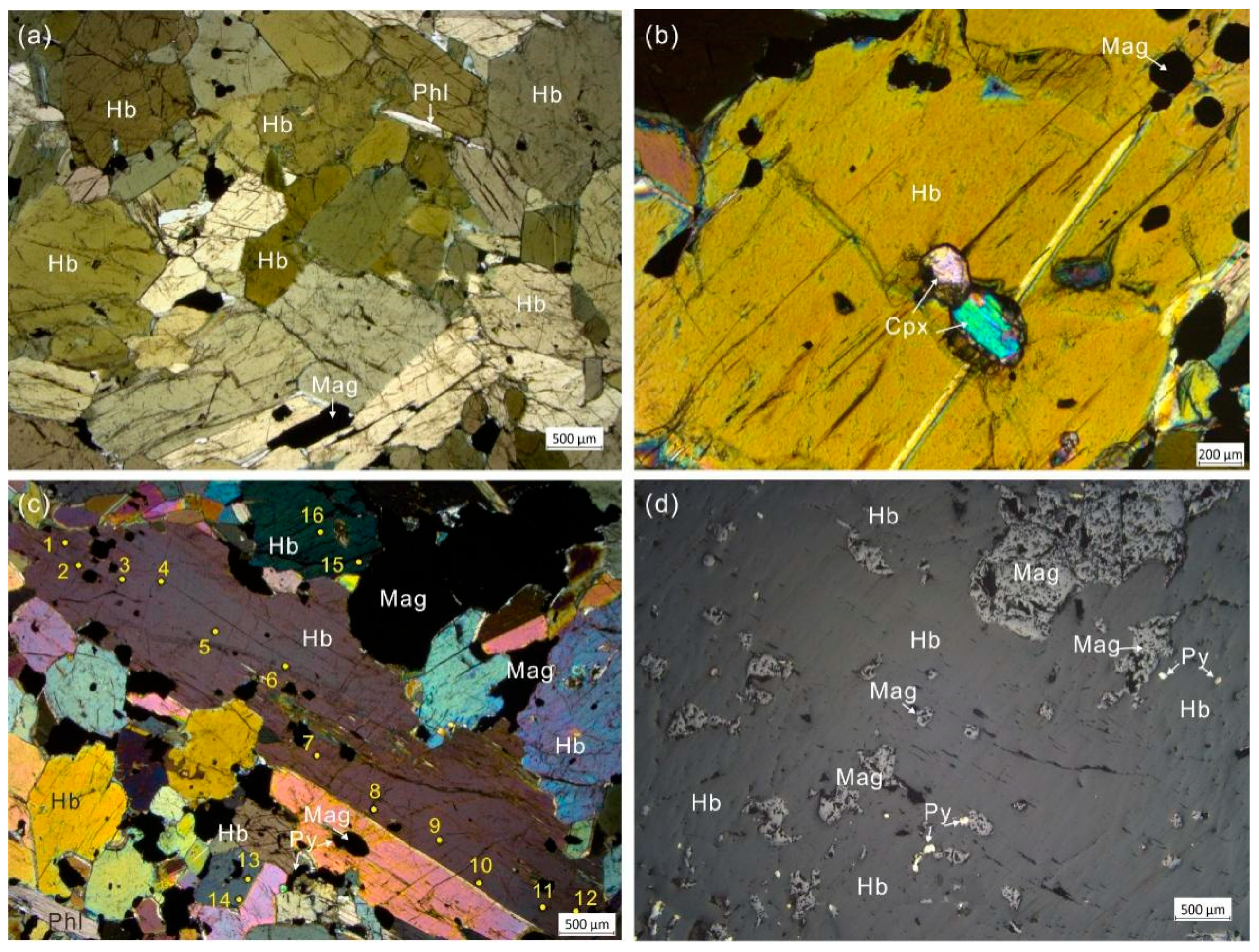 Minerals 12 01046 g002