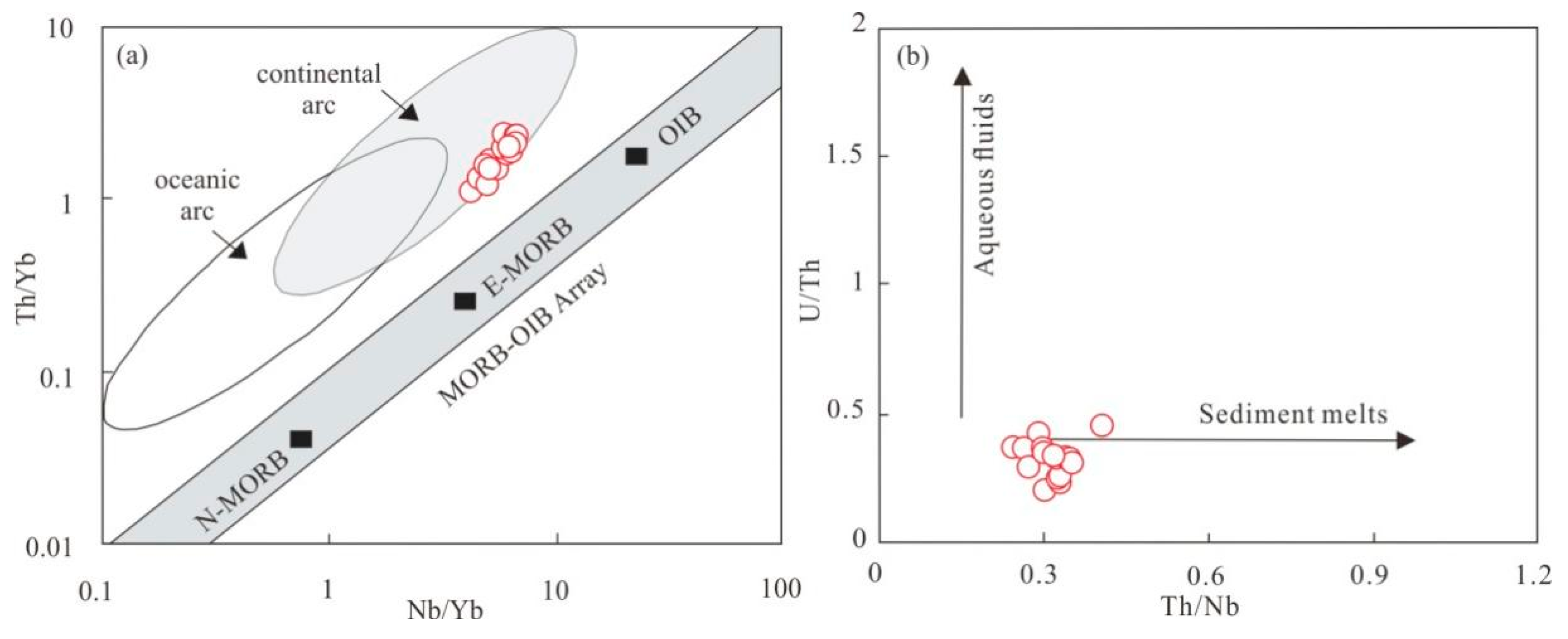 Minerals 12 01046 g006