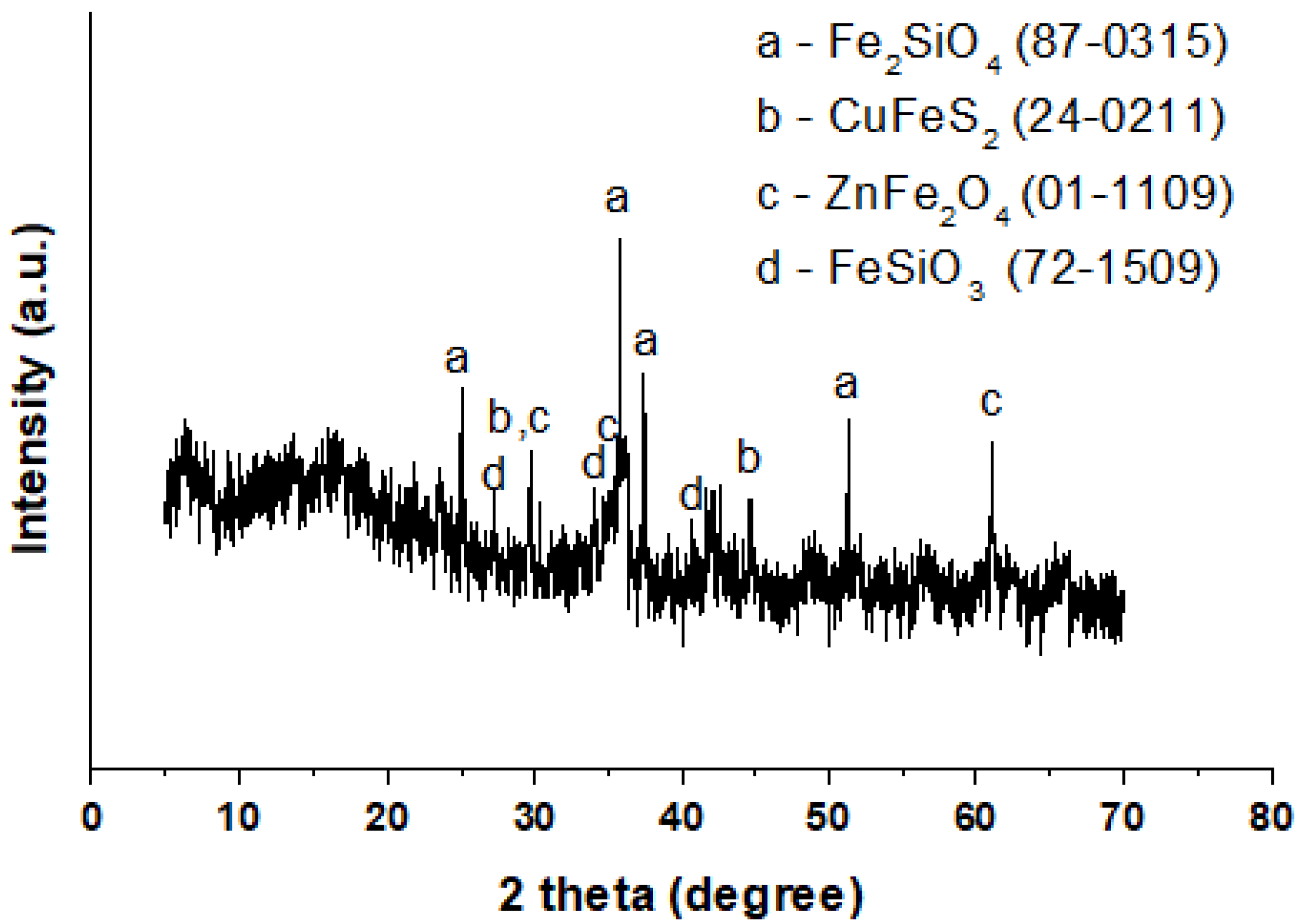 Minerals 12 01047 g001