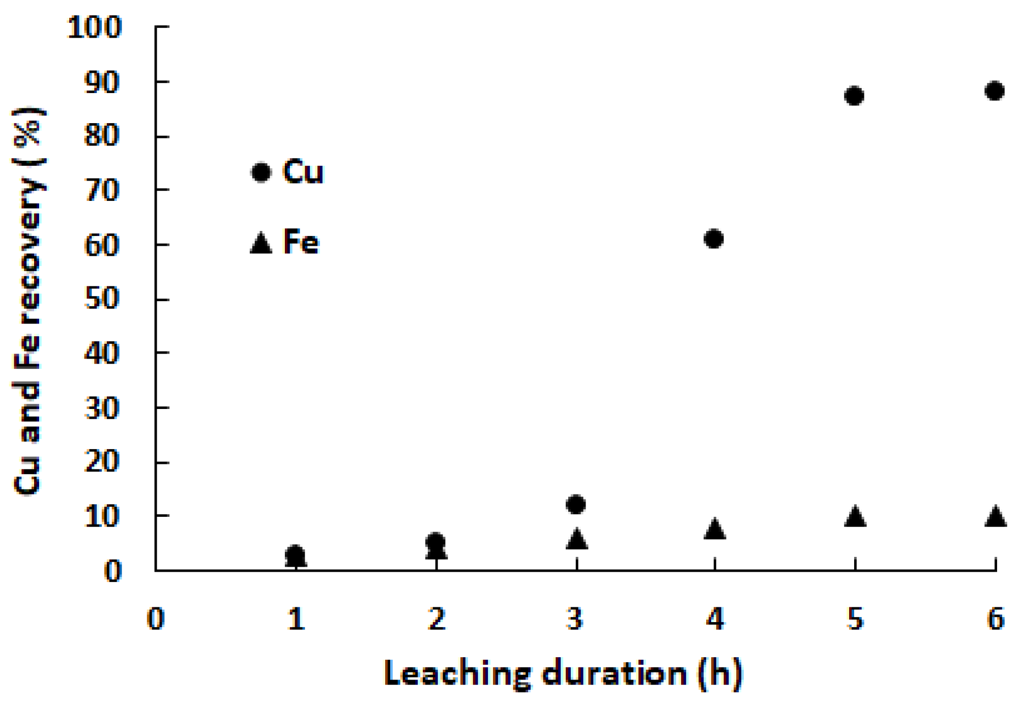 Minerals 12 01047 g003