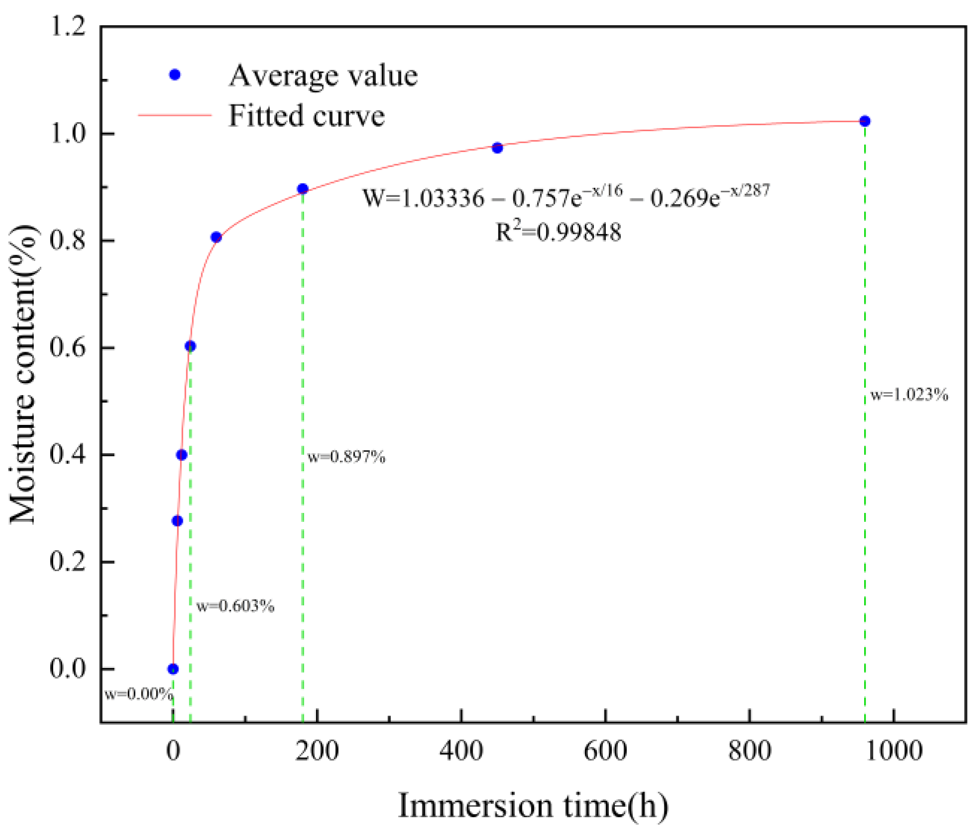 Minerals 12 01050 g003
