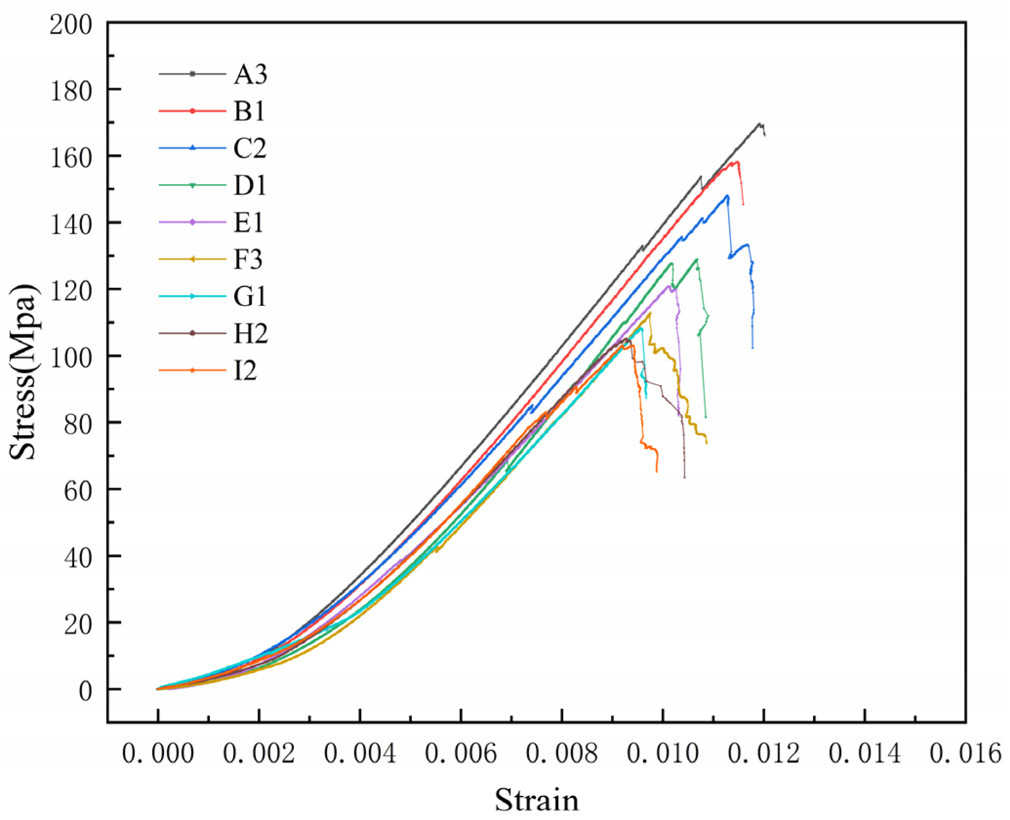 Minerals 12 01050 g004