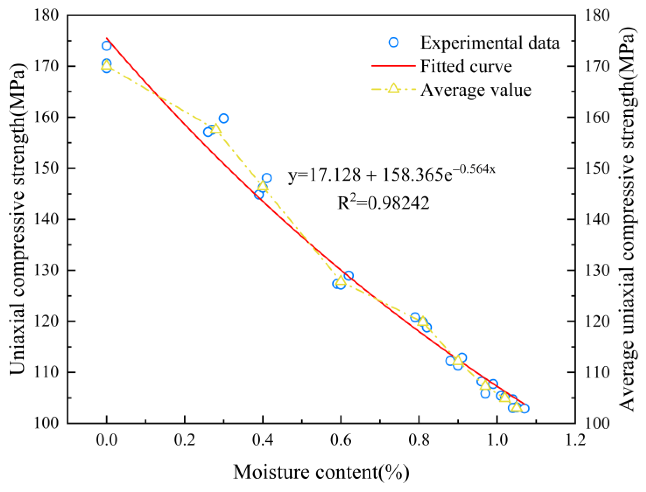 Minerals 12 01050 g005
