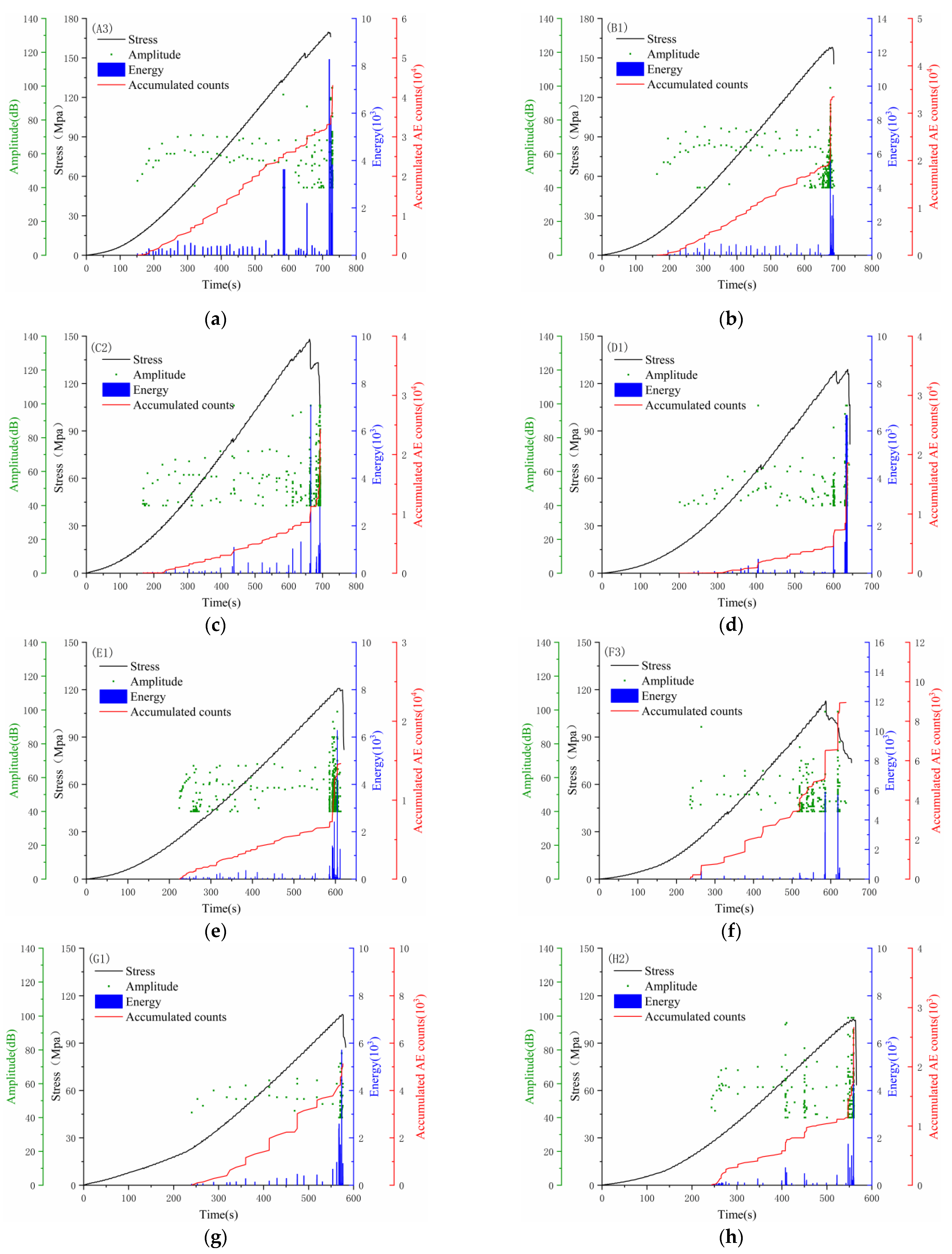 Minerals 12 01050 g008a