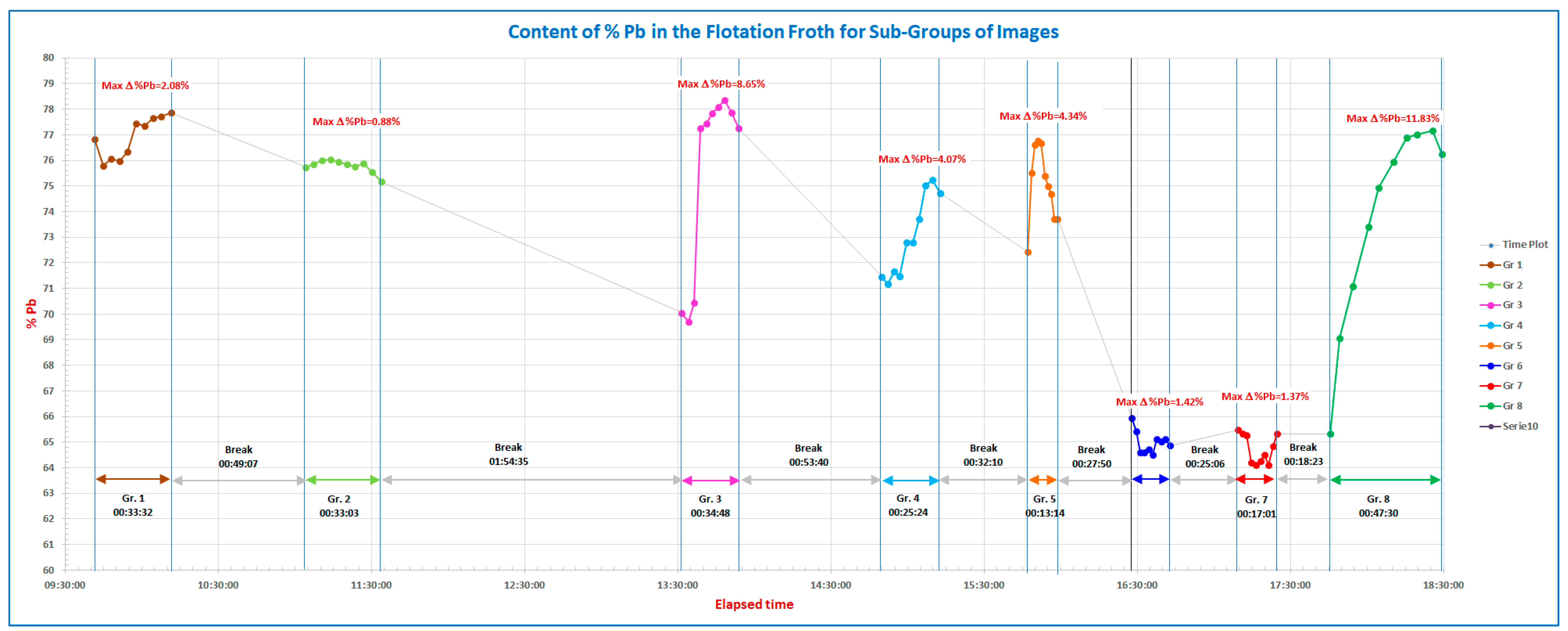 Minerals 12 01052 g002
