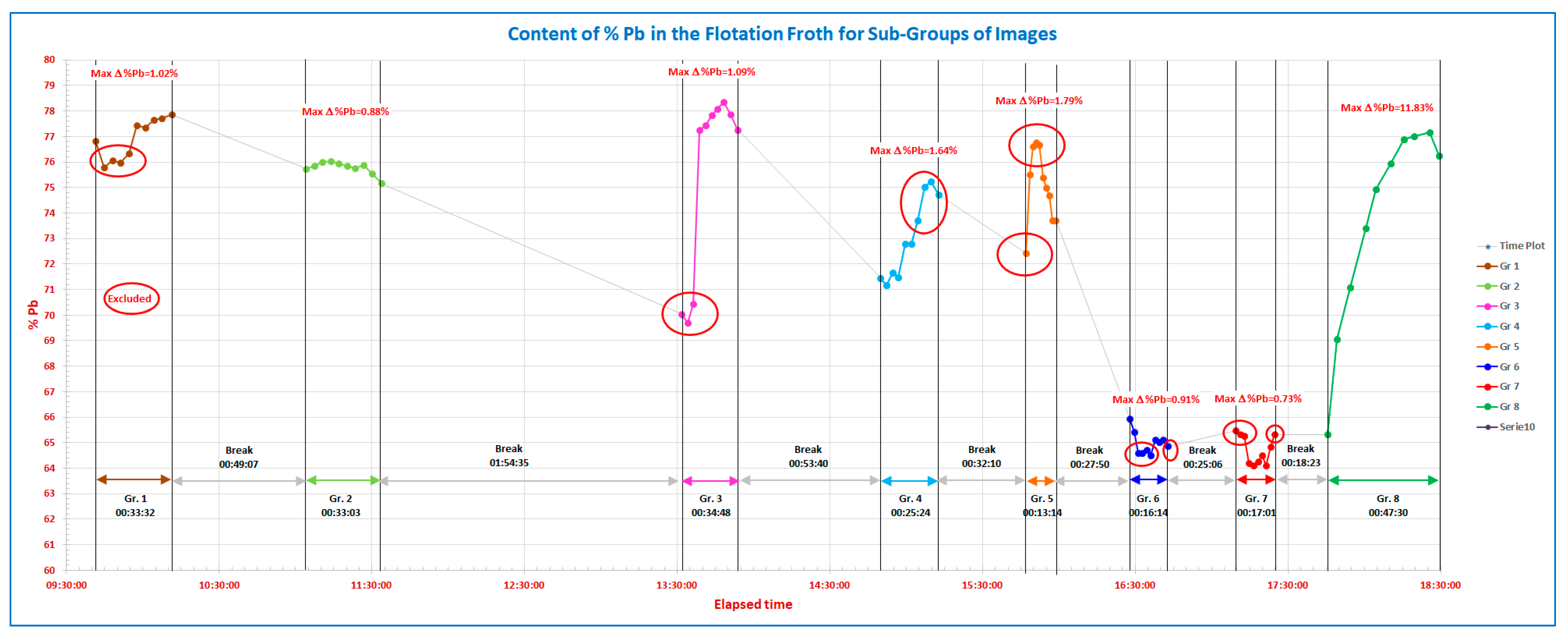 Minerals 12 01052 g004