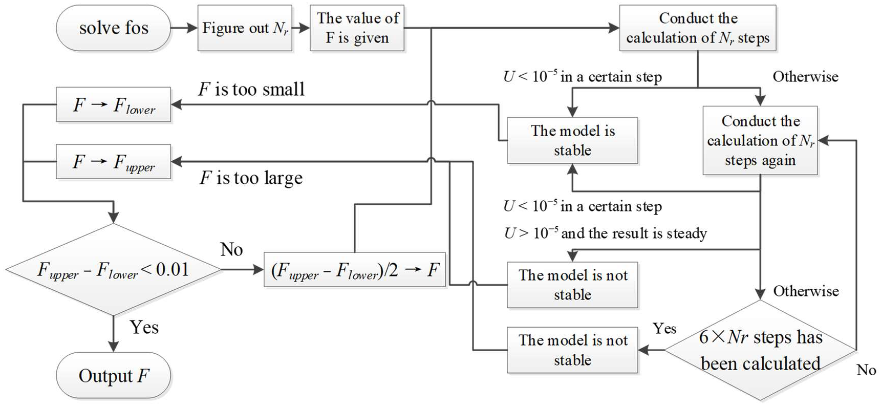 Minerals 12 01054 g002