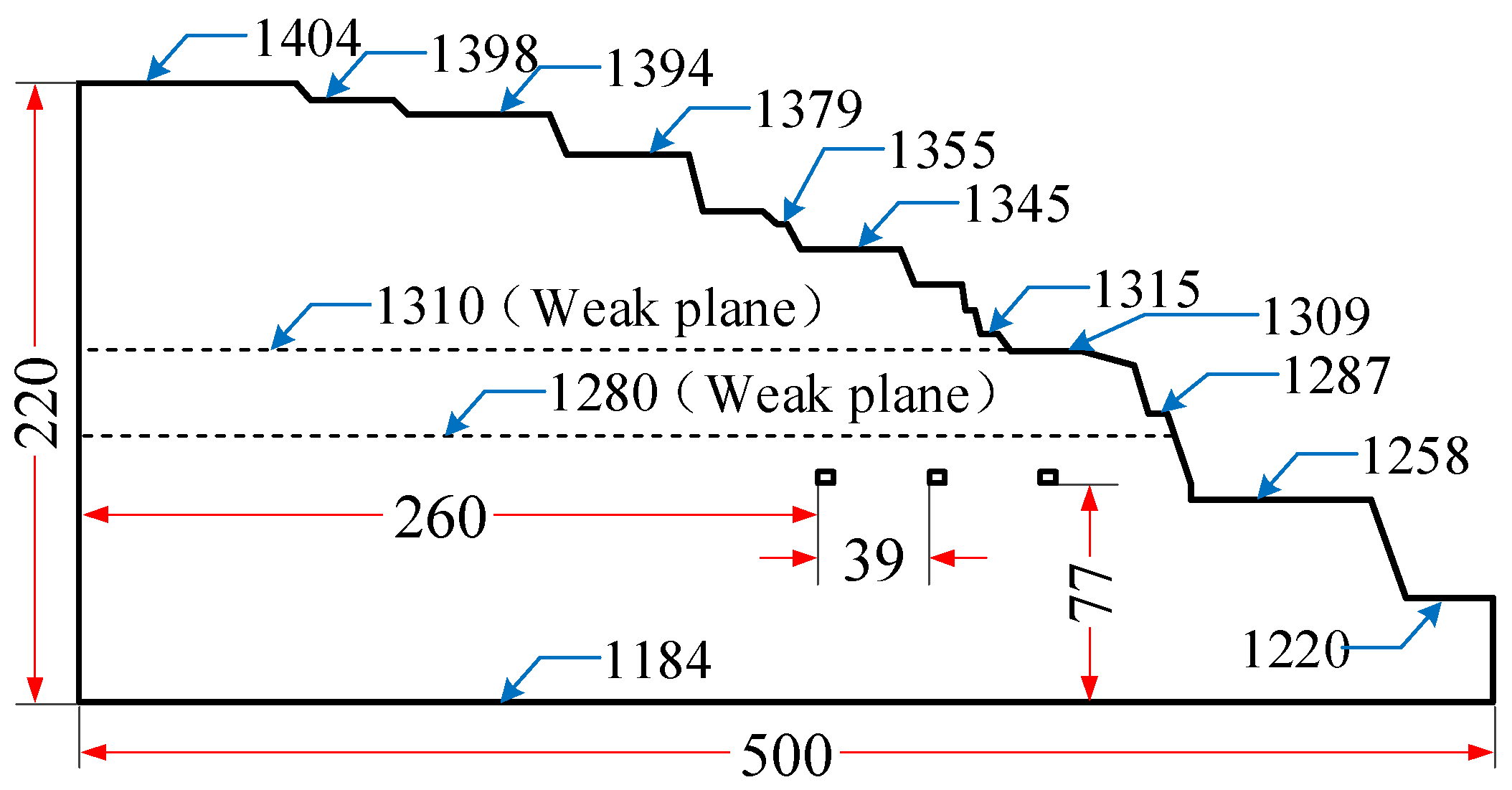 Minerals 12 01054 g003