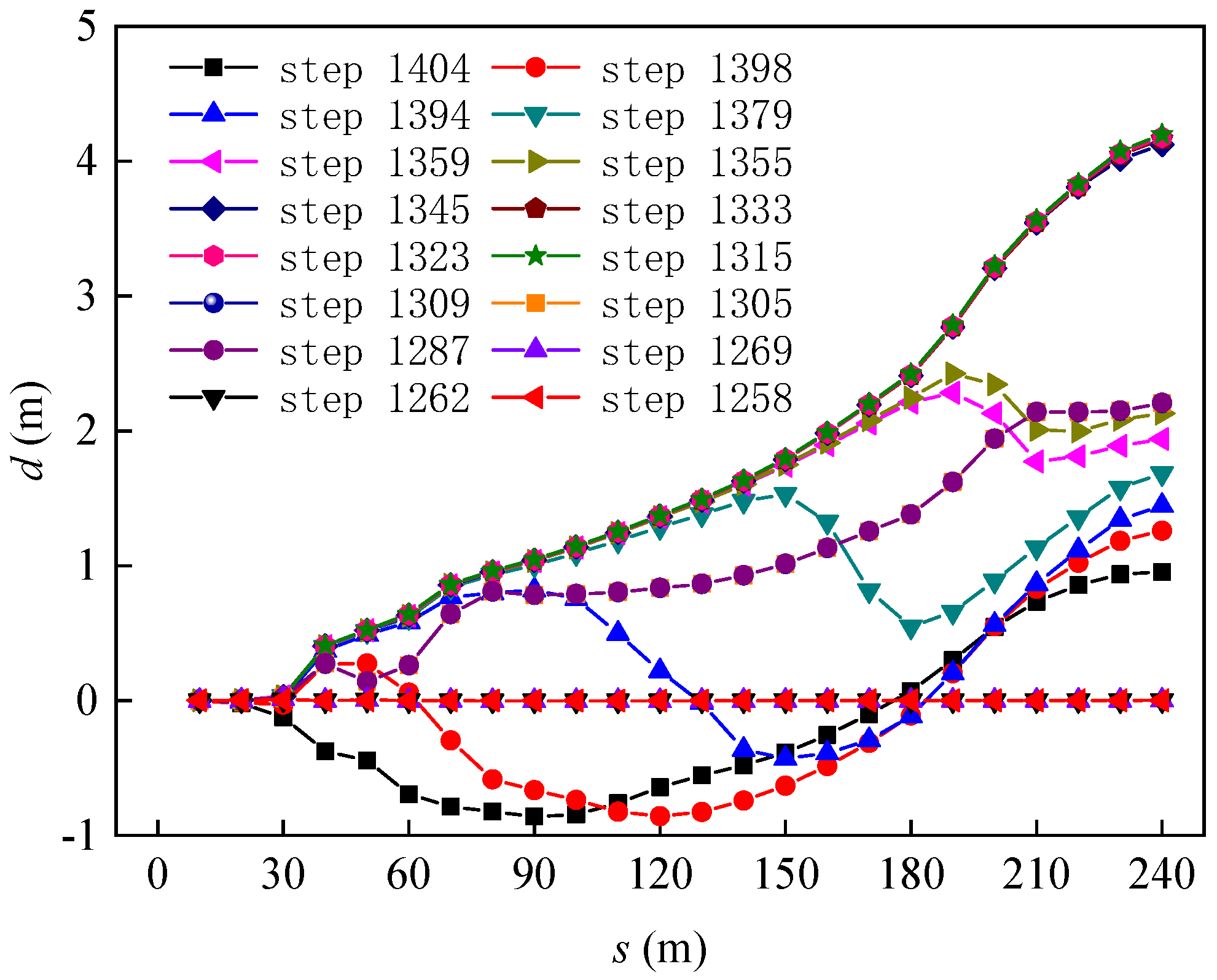 Minerals 12 01054 g006