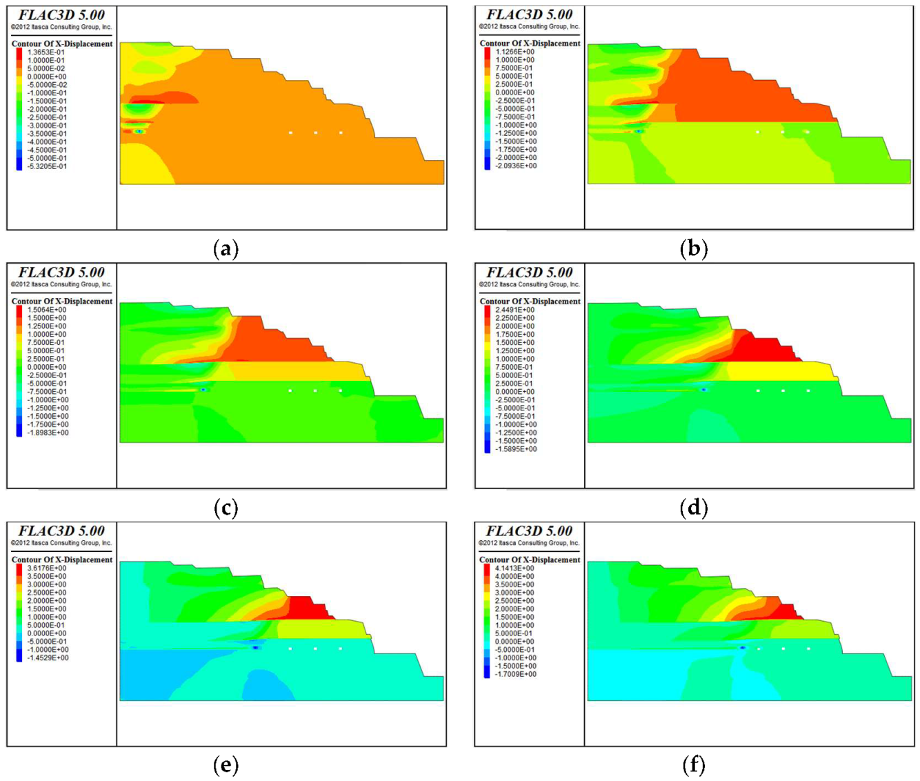 Minerals 12 01054 g007