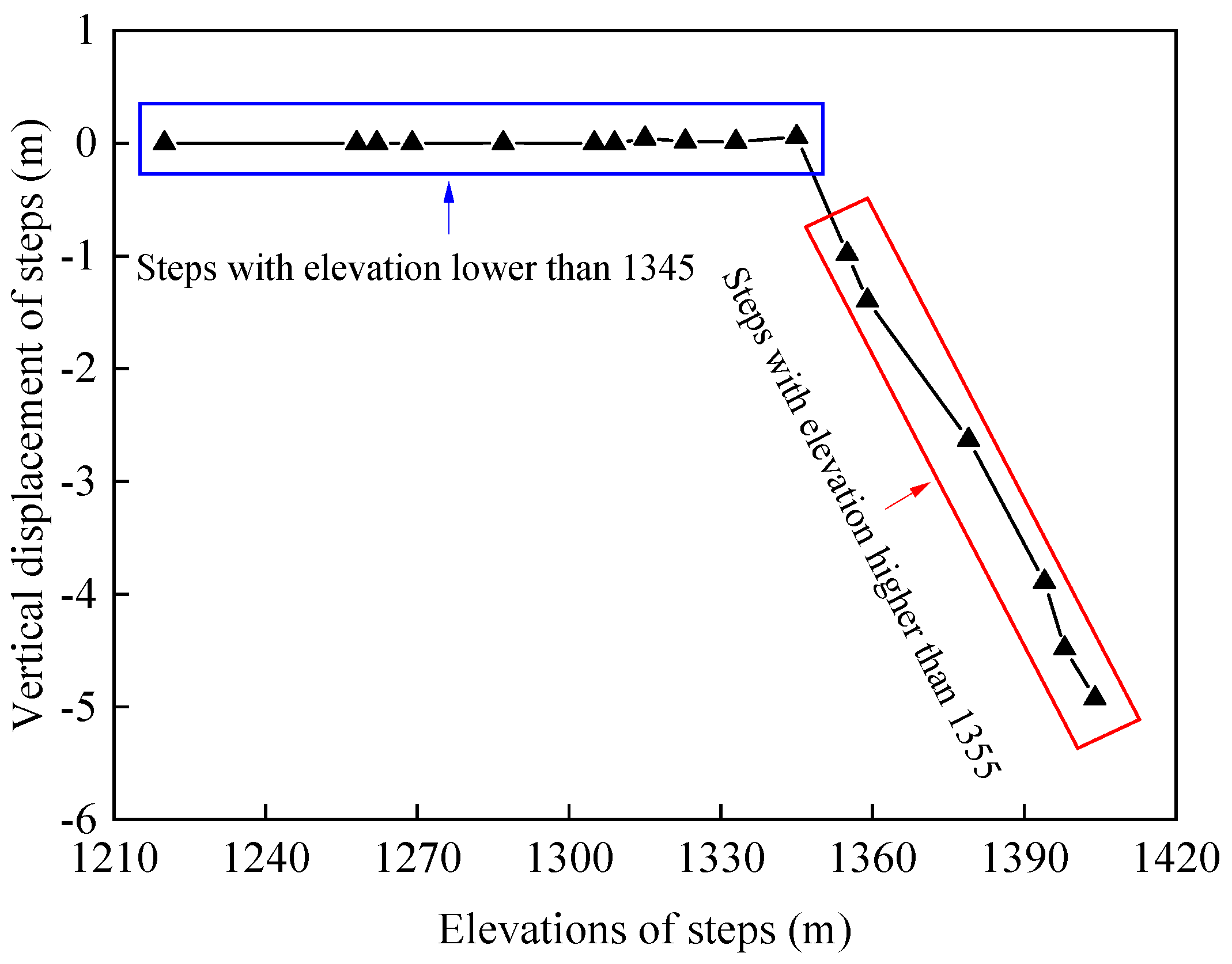 Minerals 12 01054 g011