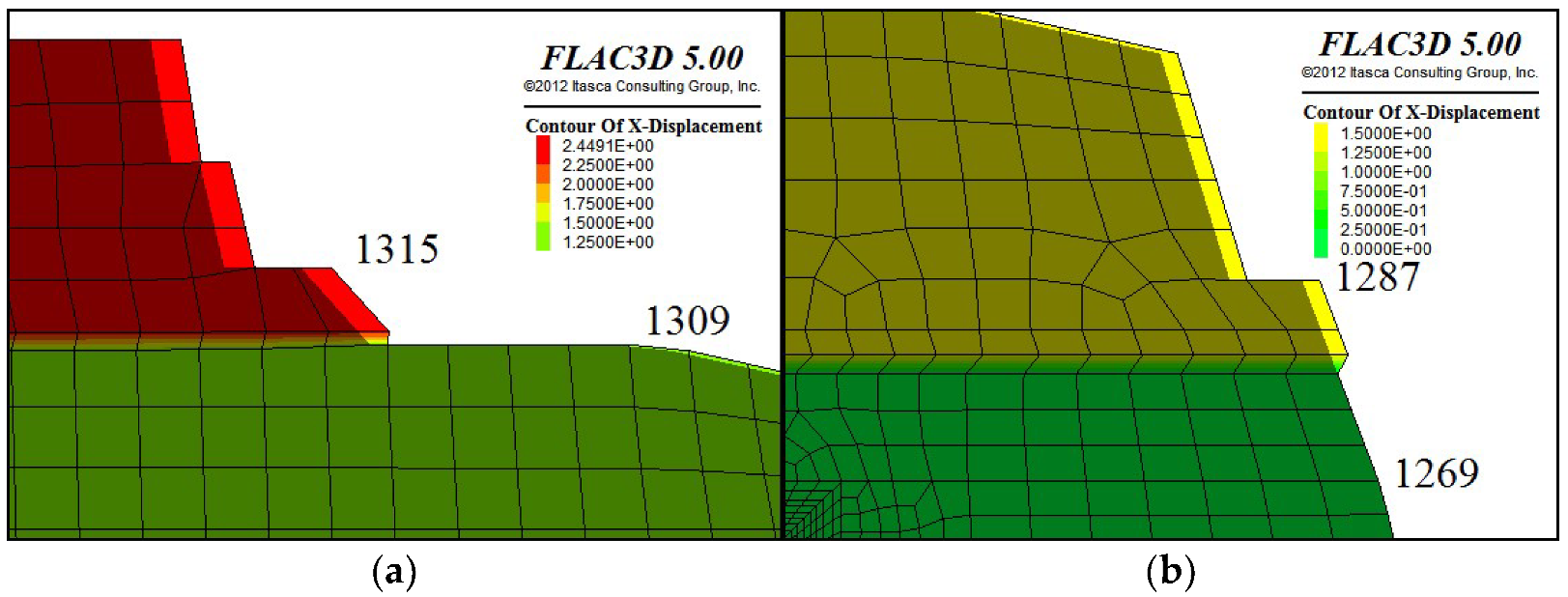 Minerals 12 01054 g012