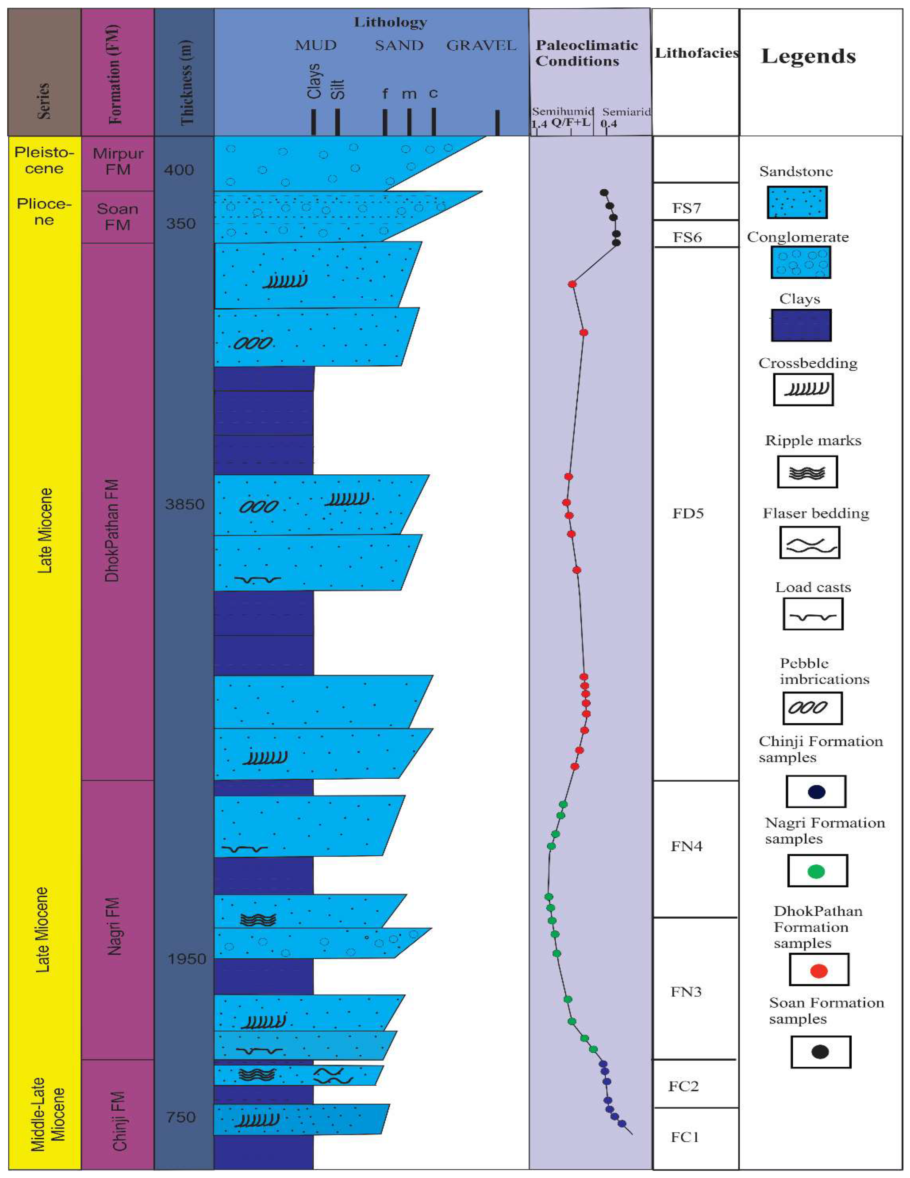 Minerals 12 01055 g005