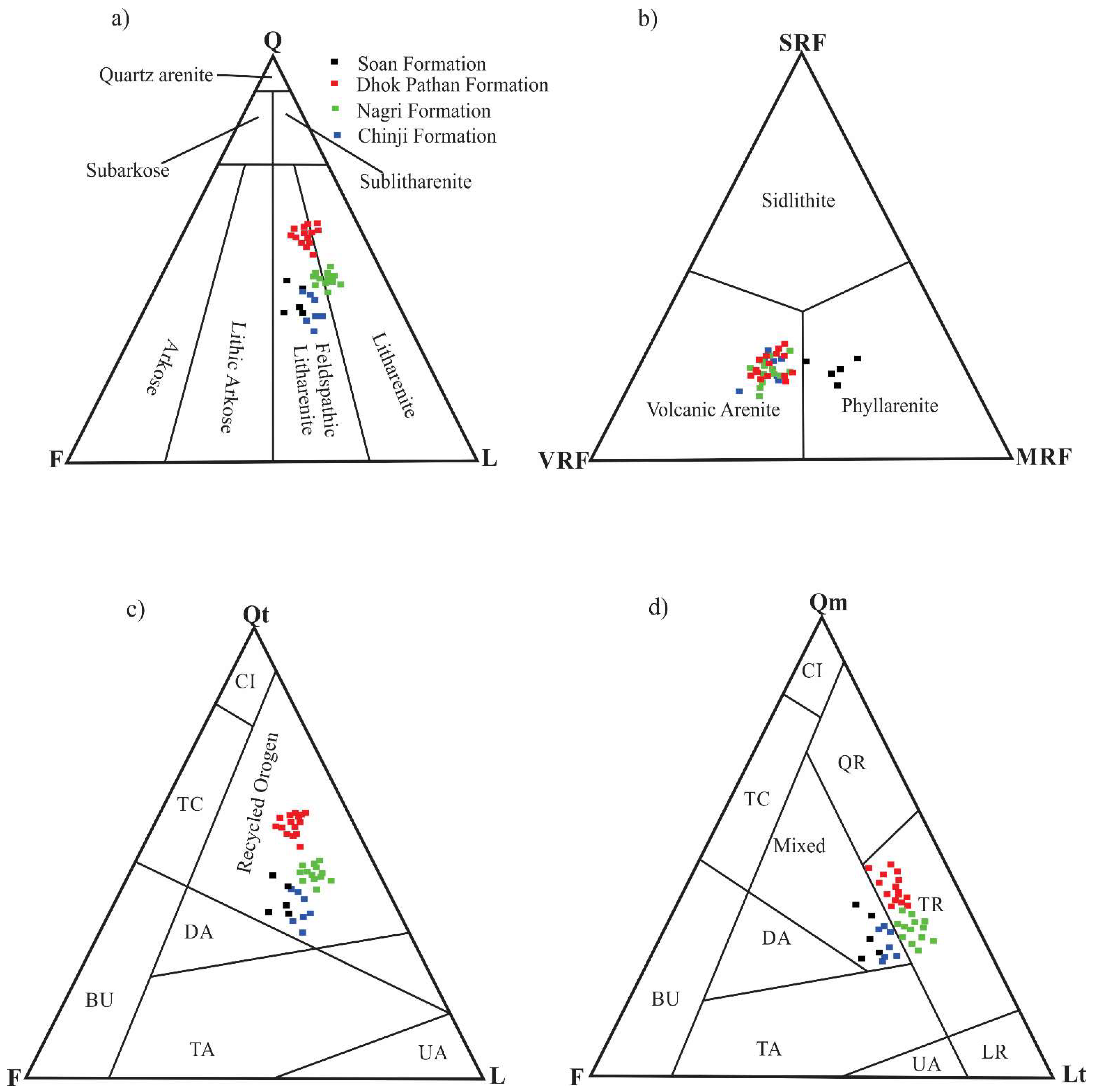 Minerals 12 01055 g006