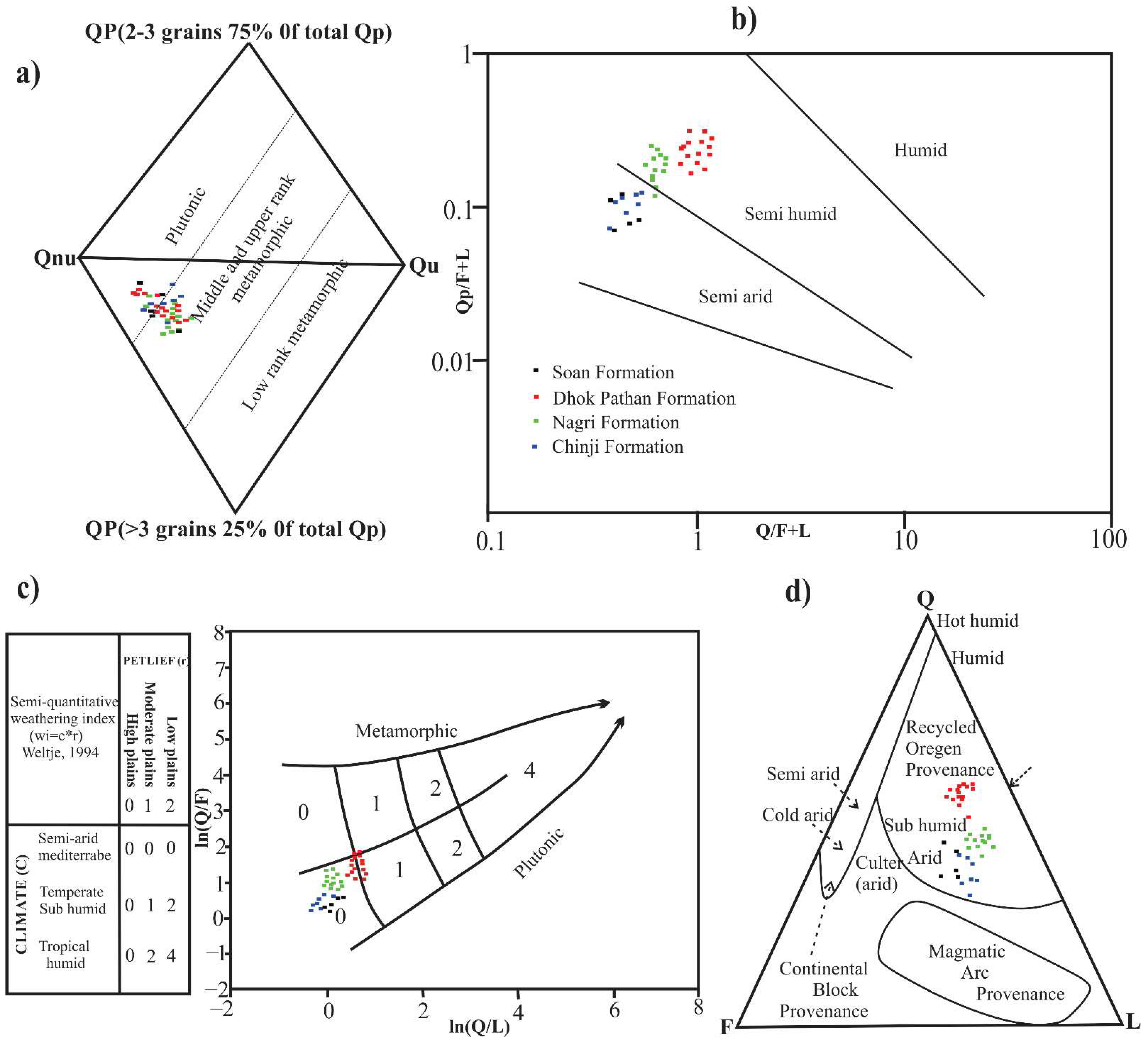Minerals 12 01055 g010