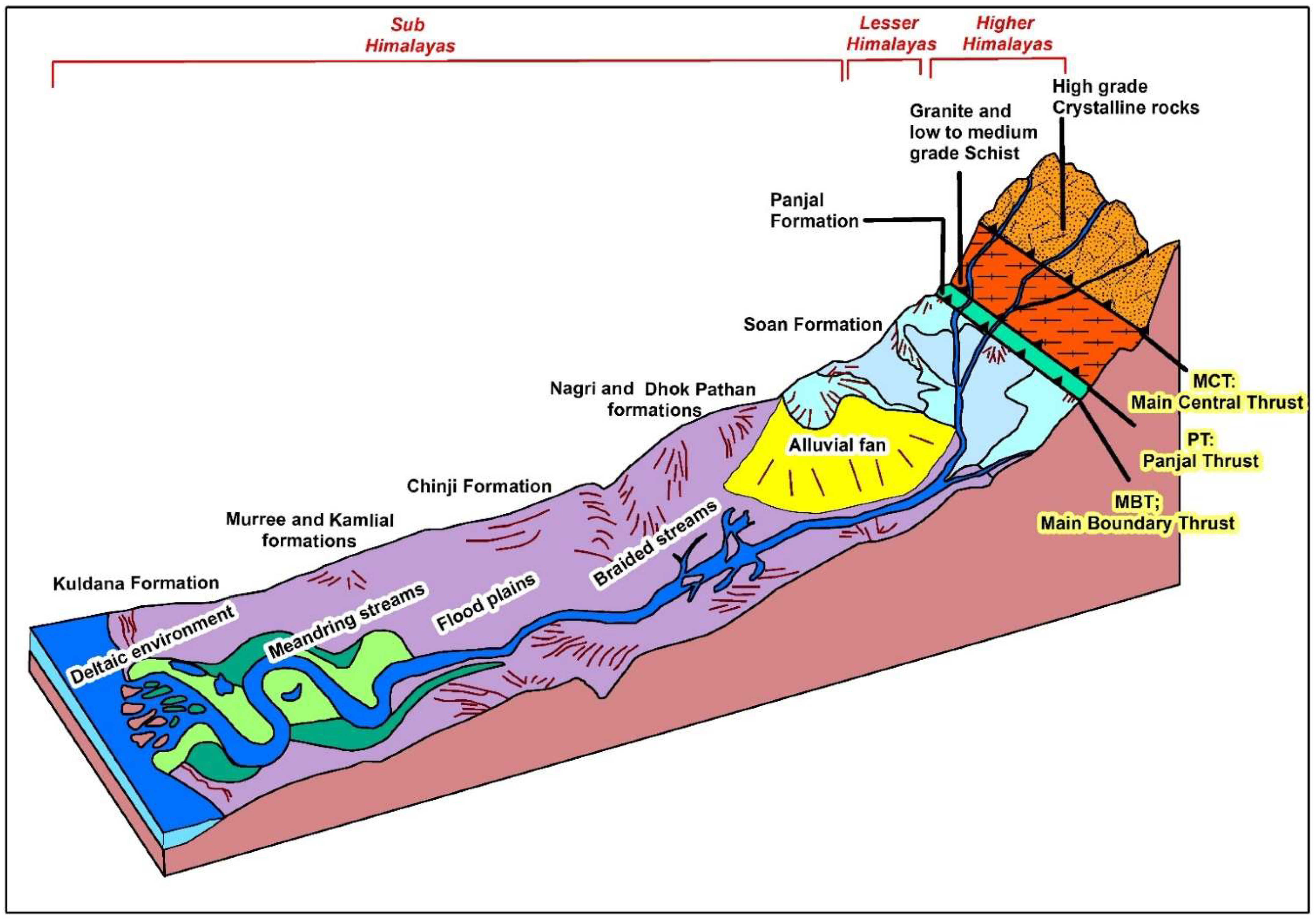 Minerals 12 01055 g012