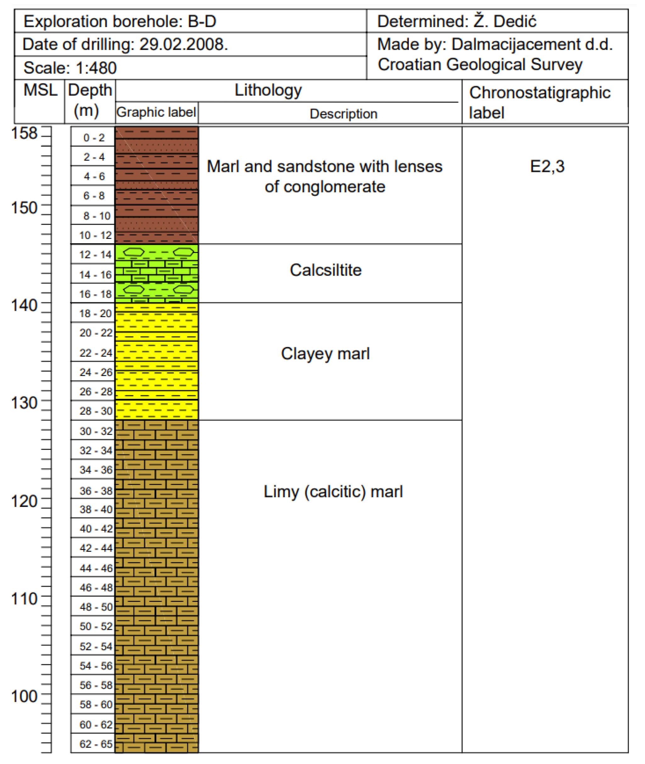 Minerals 12 01056 g002 Minerals 12 01056 g002
