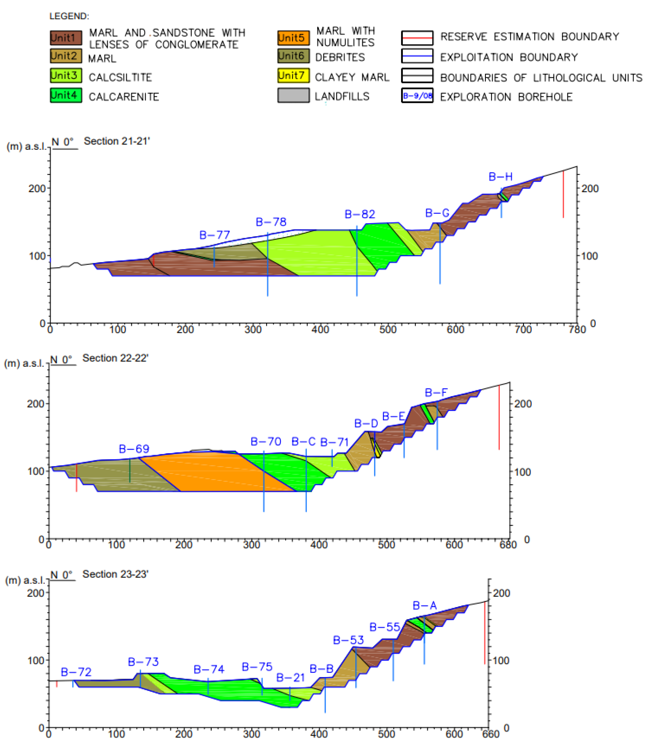 Minerals 12 01056 g003 Minerals 12 01056 g003