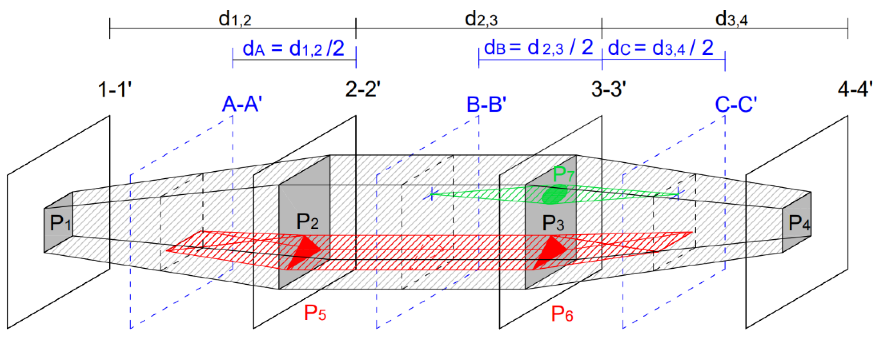 Minerals 12 01056 g004 Minerals 12 01056 g004