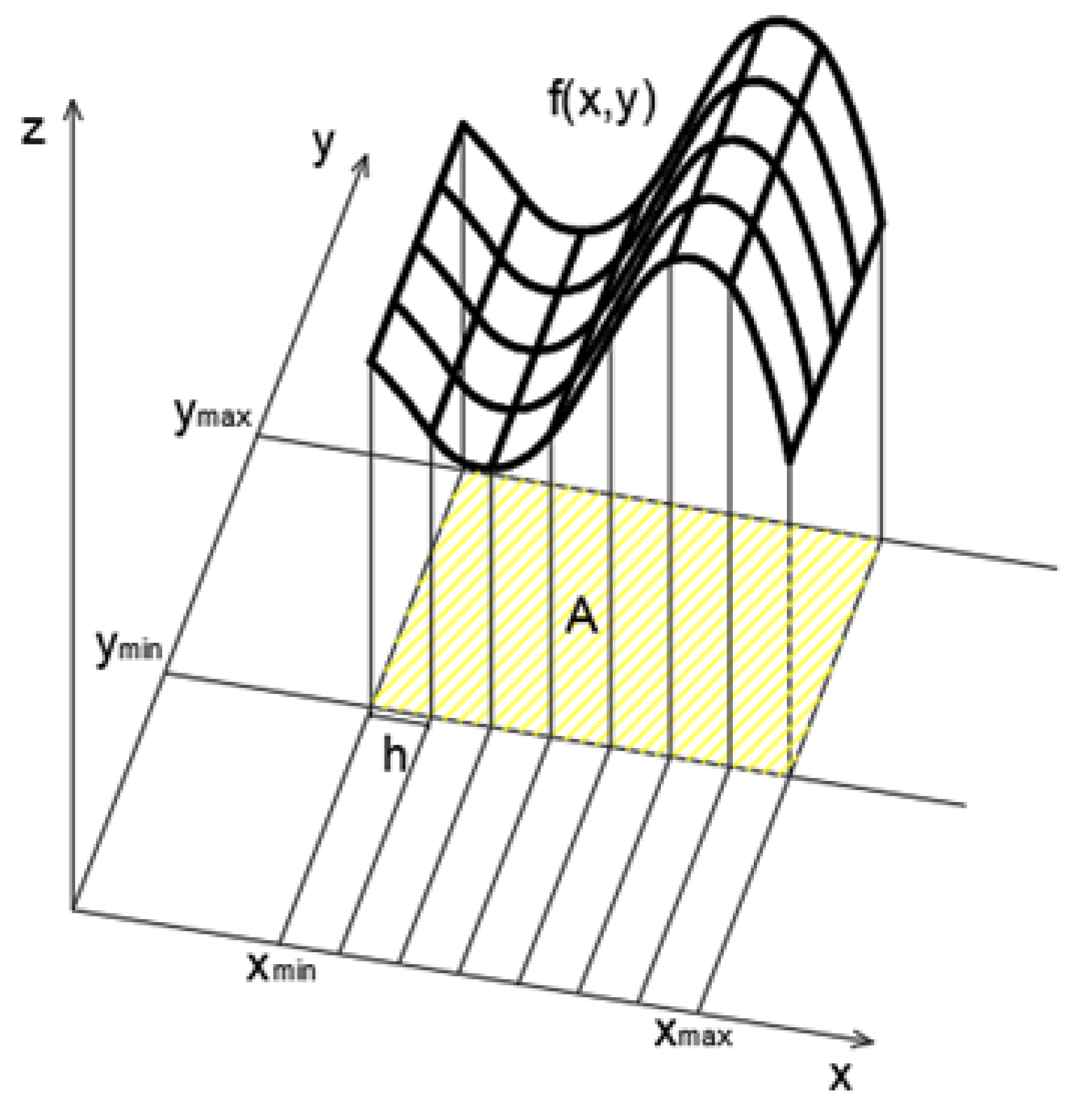 Minerals 12 01056 g005 Minerals 12 01056 g005