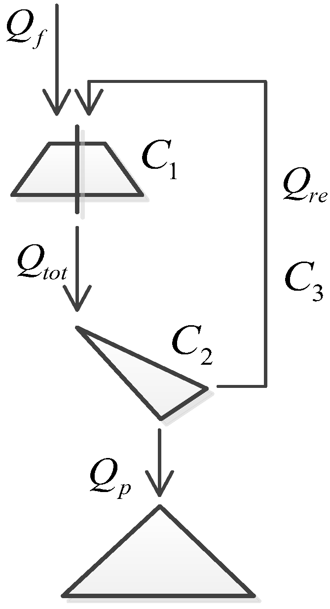 Minerals 12 01057 g007 550