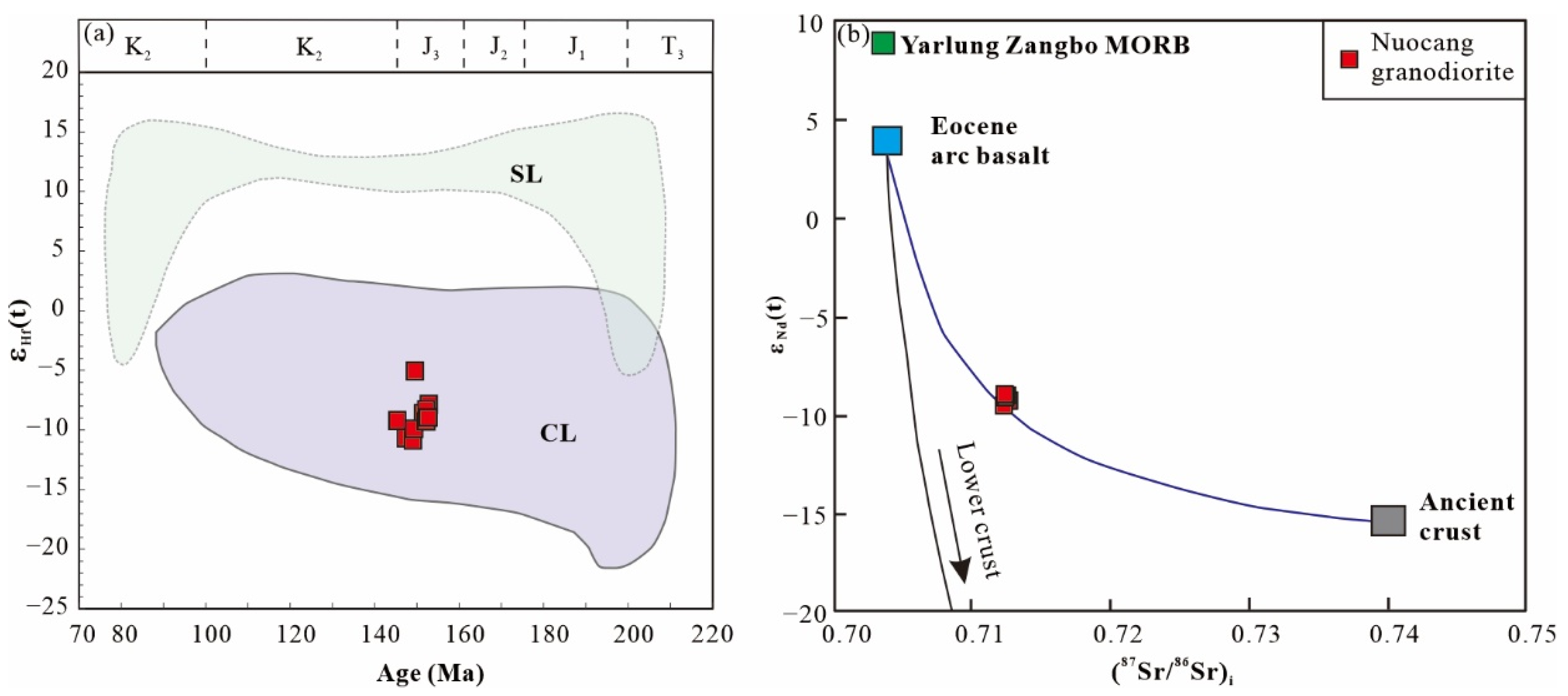 Minerals 12 01058 g009