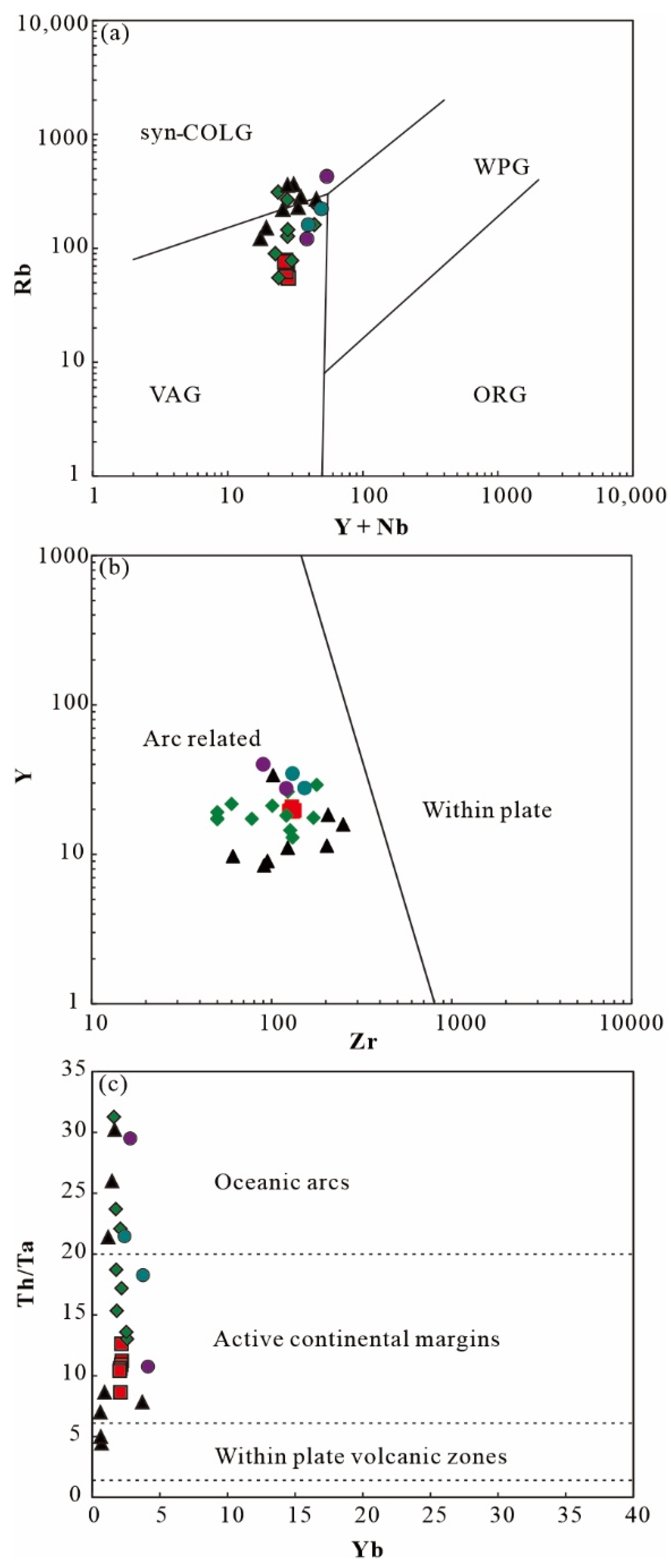 Minerals 12 01058 g010
