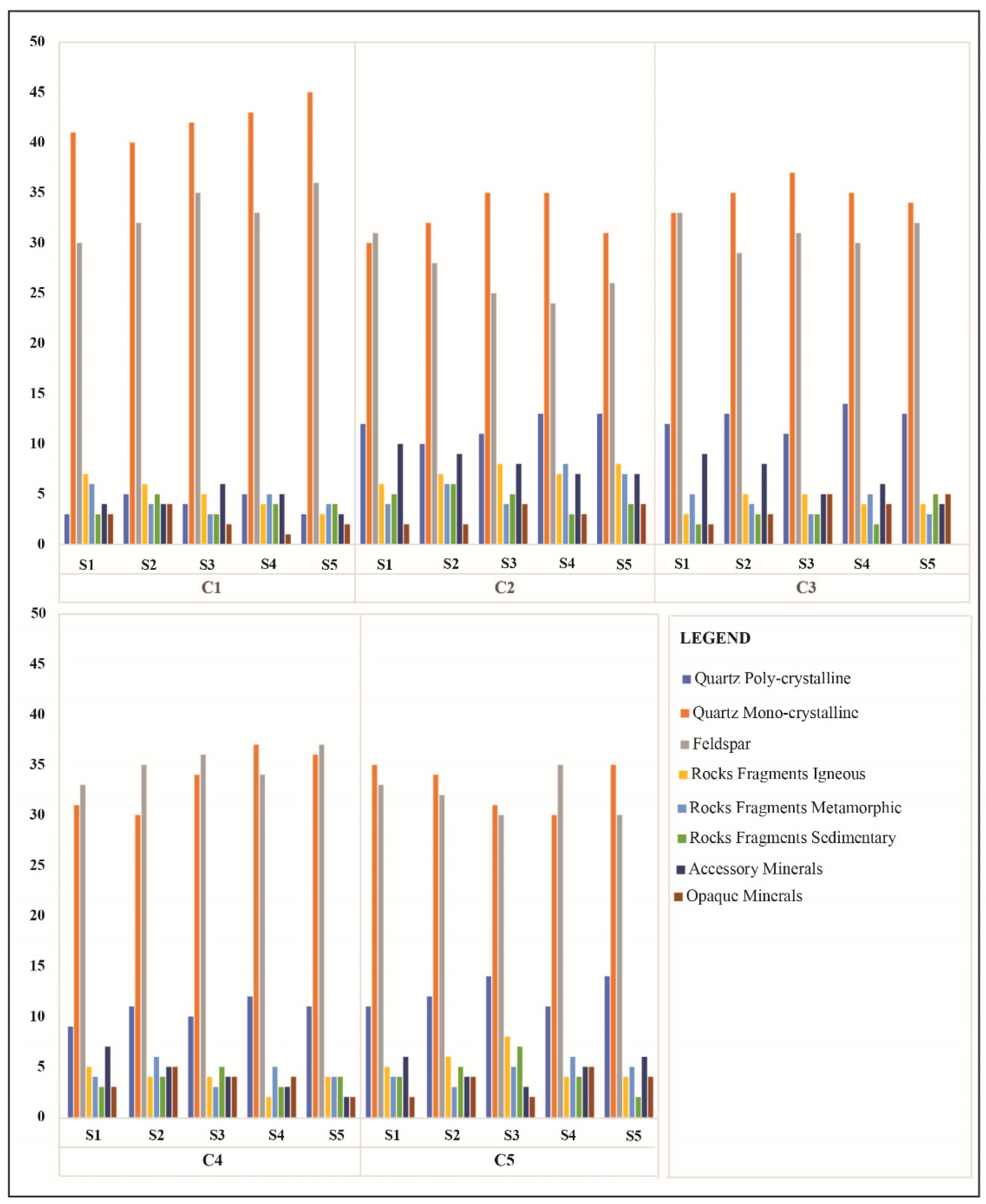 Minerals 12 01059 g005