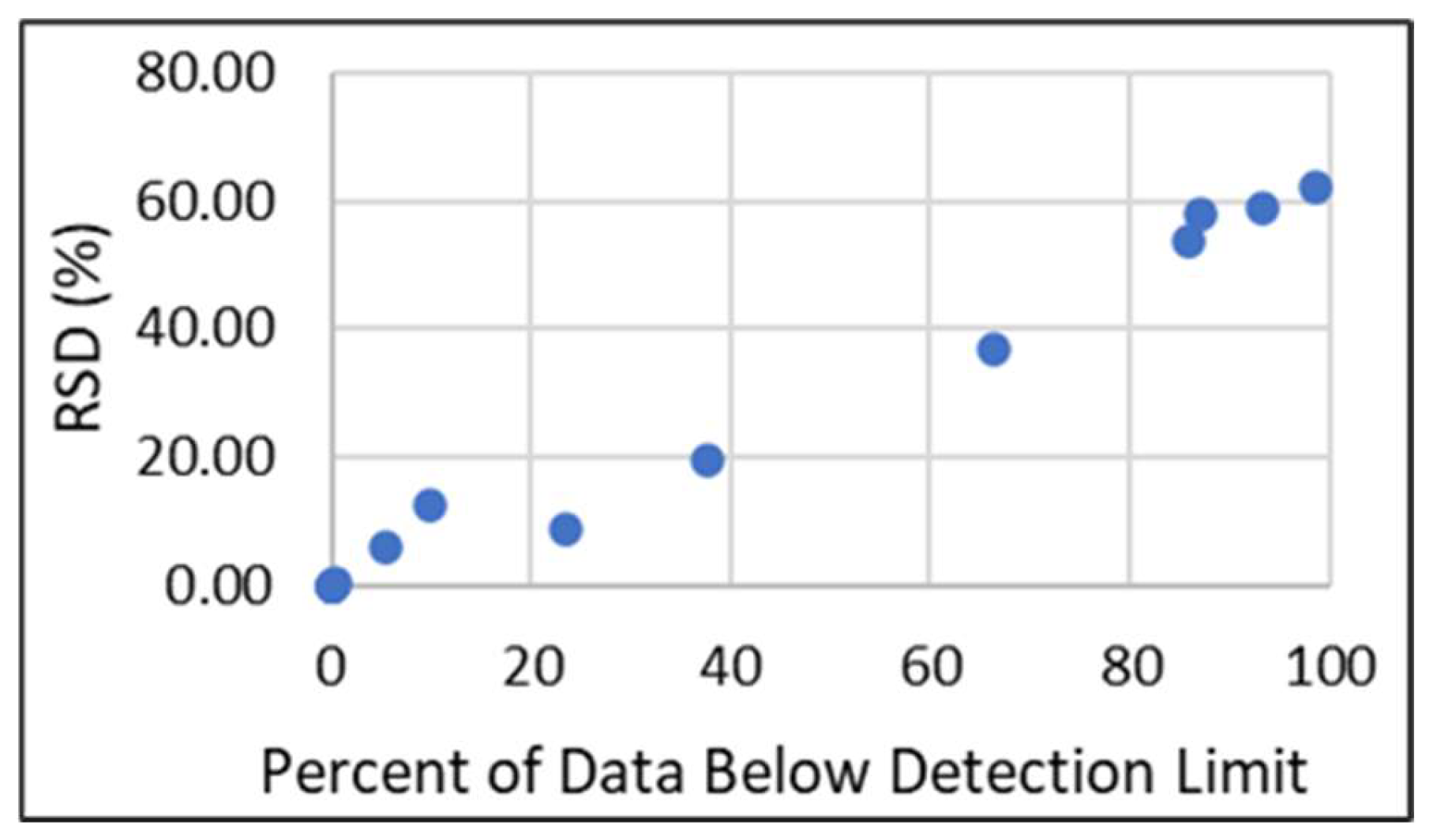 Minerals 12 01060 g003 550