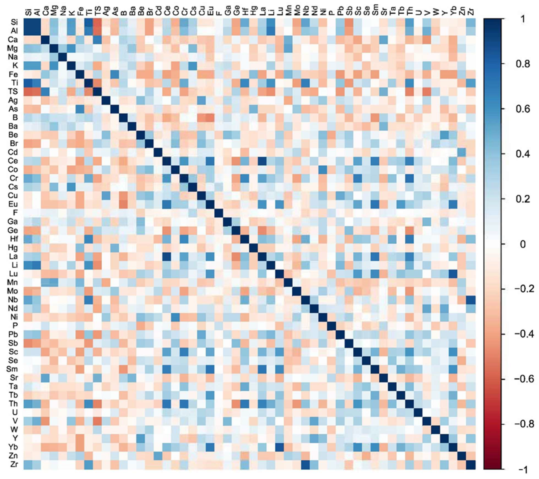 Minerals 12 01060 g005 550